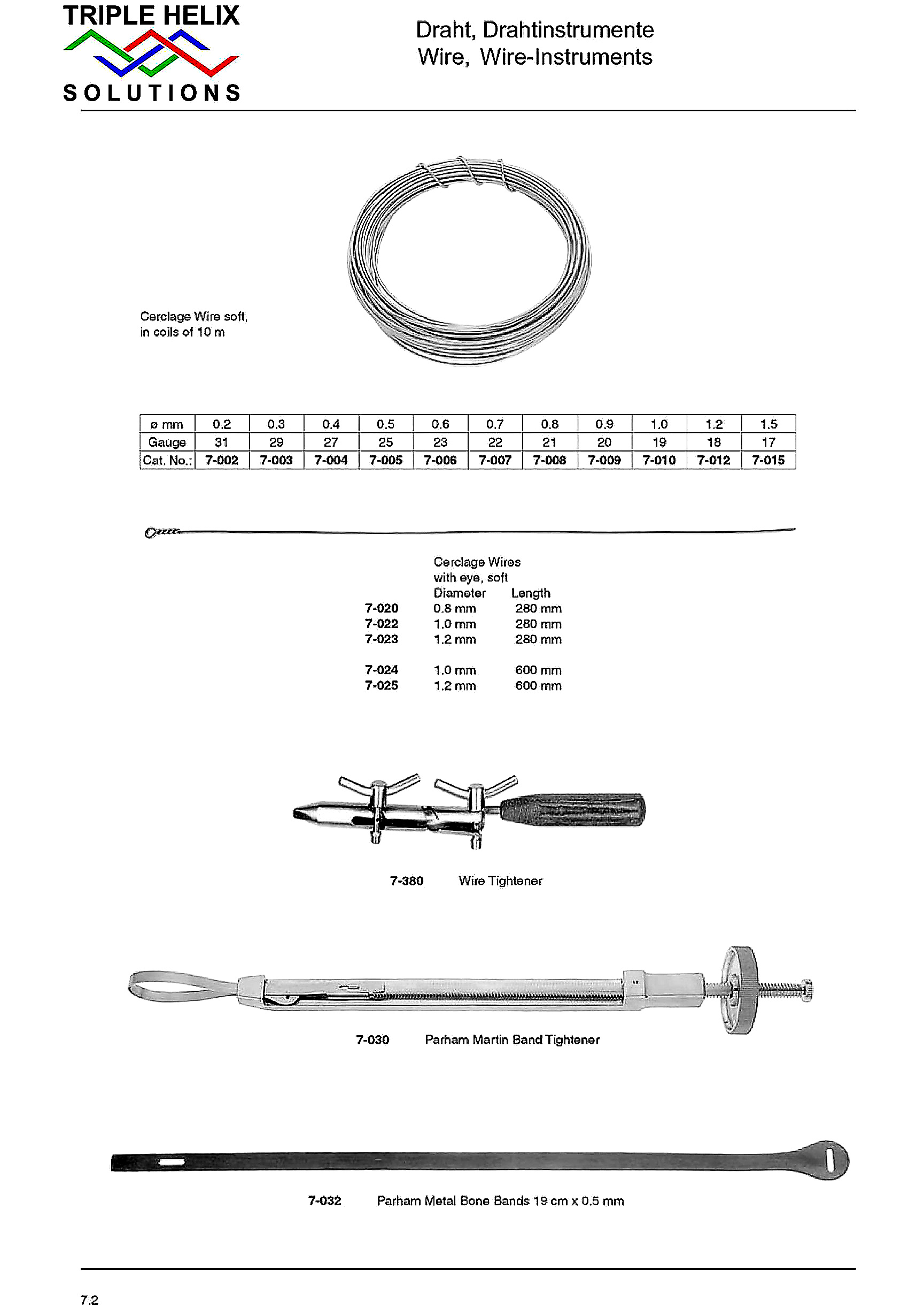 Orthopedic Implants & Fixation catalogue page 23