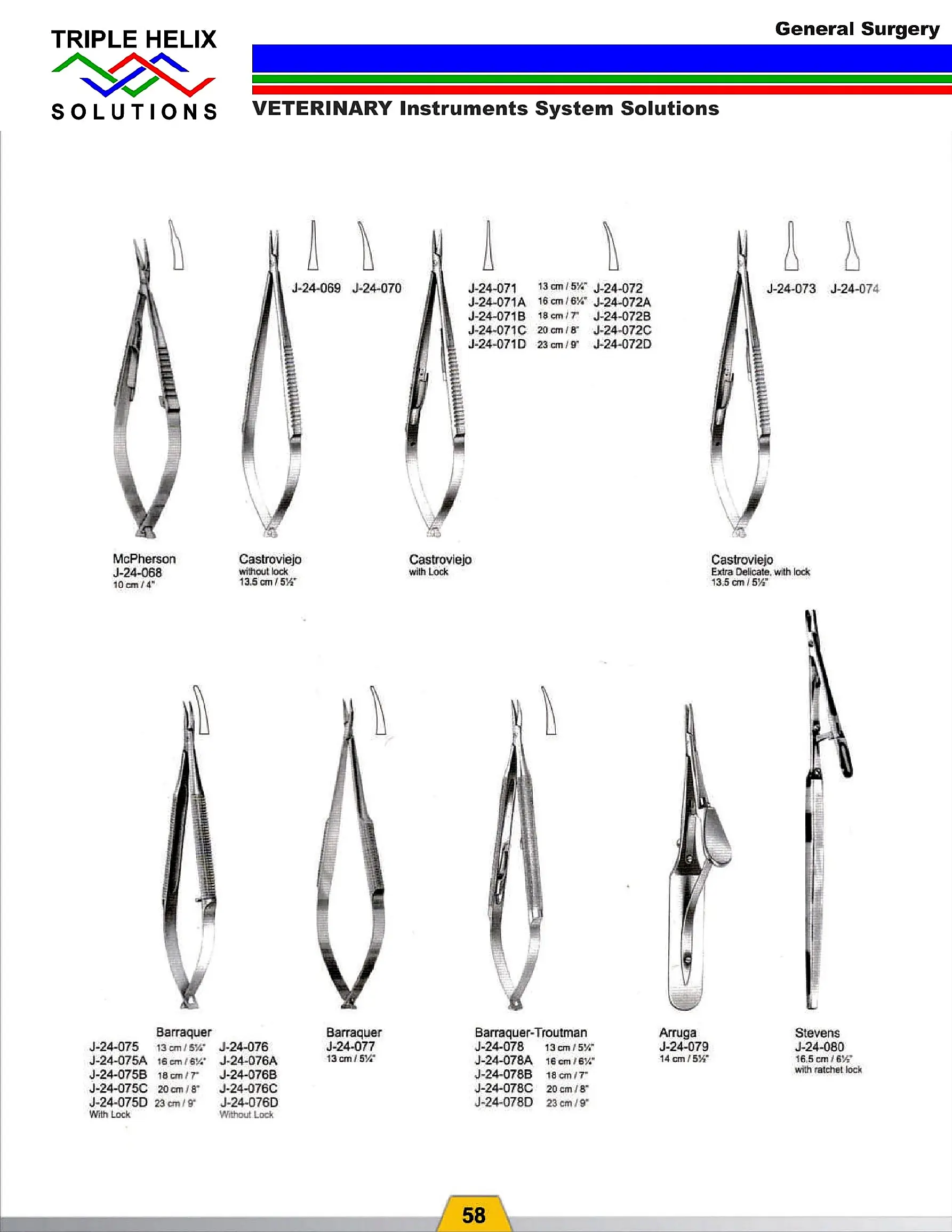 Castroviejo and Barraquer Needle Holders