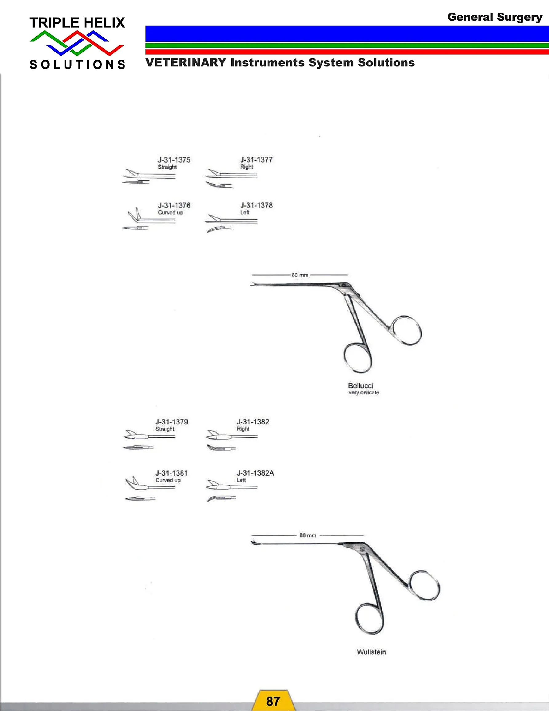 Bellucci and Wullstein Ear Scissors