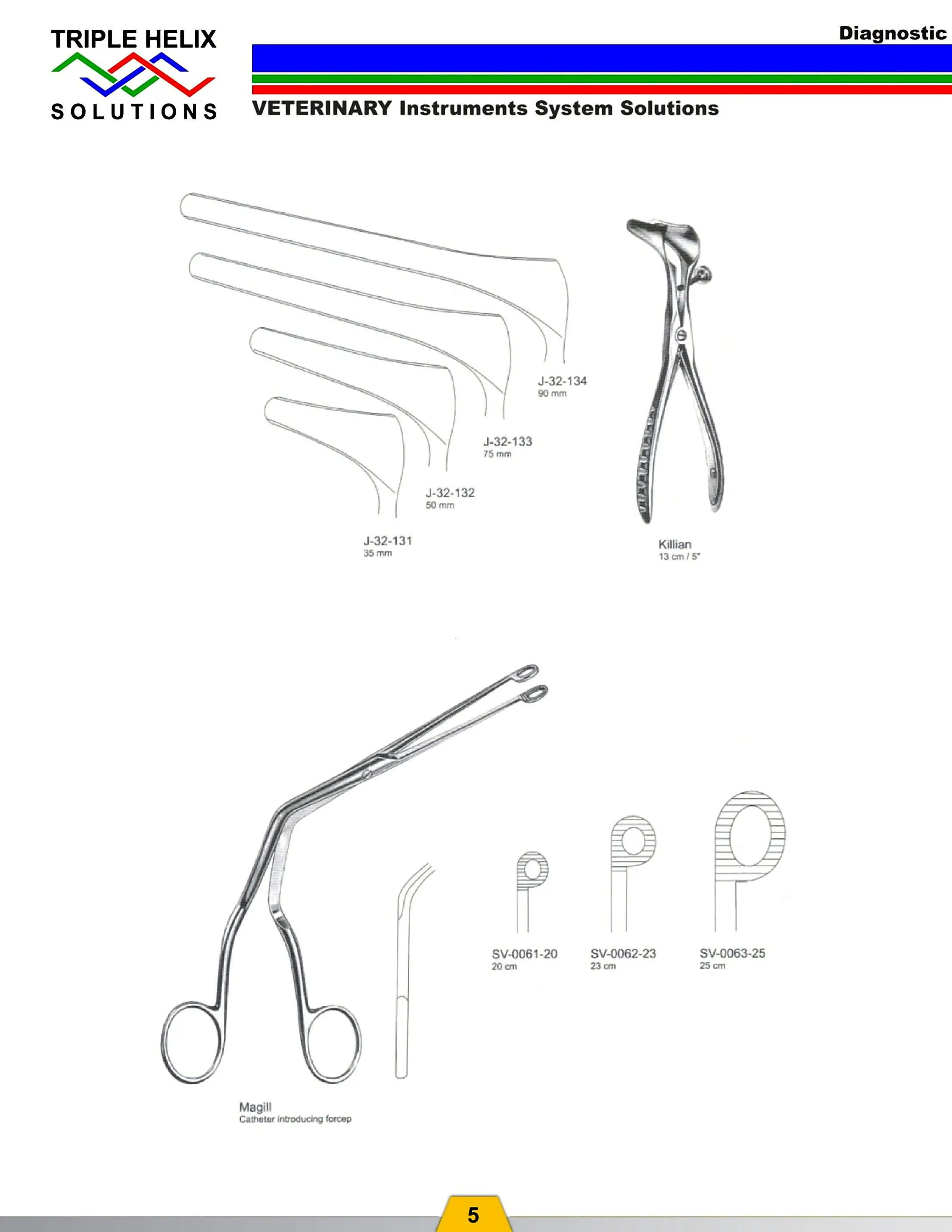 Mouth Gags and Intubation Forceps