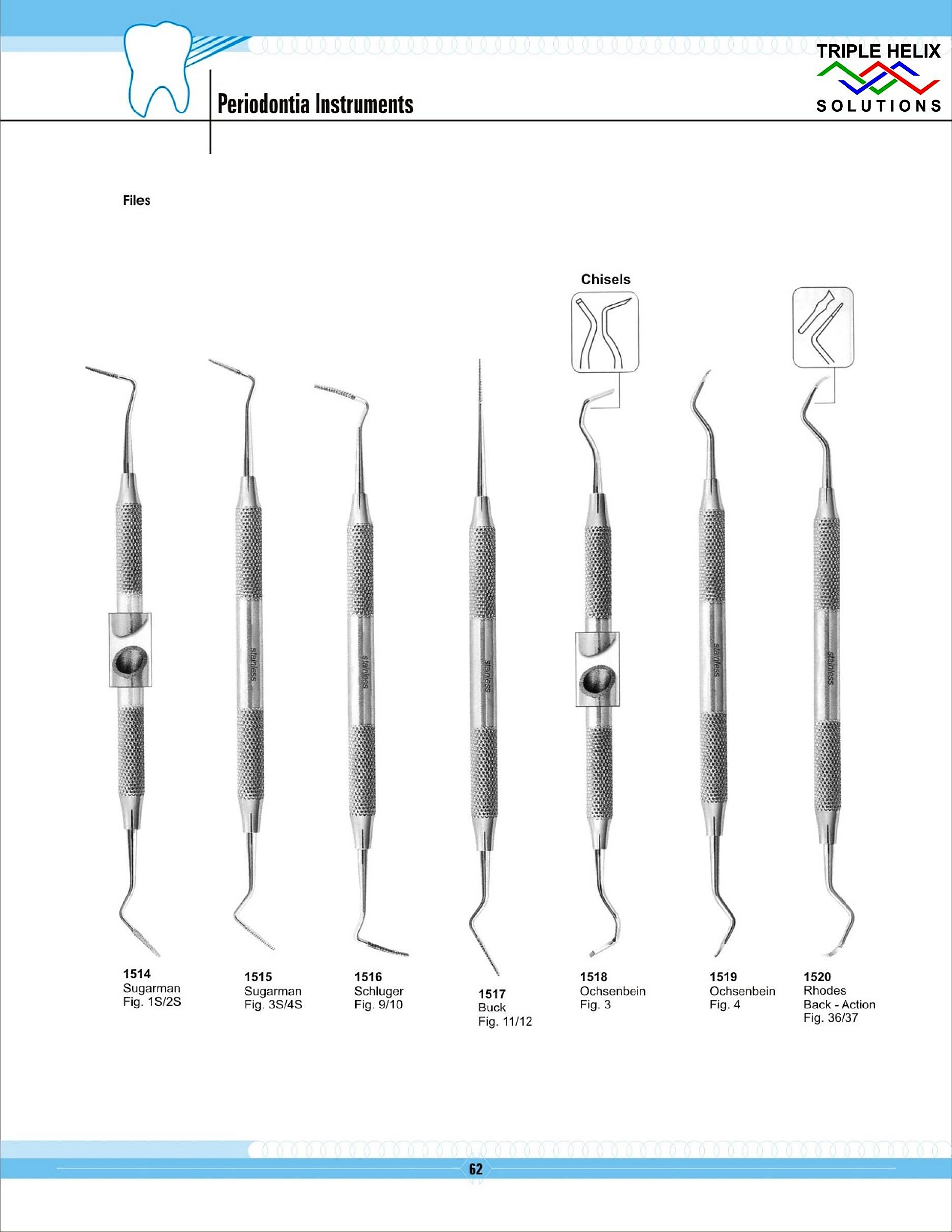Periodontia Instruments — page 62