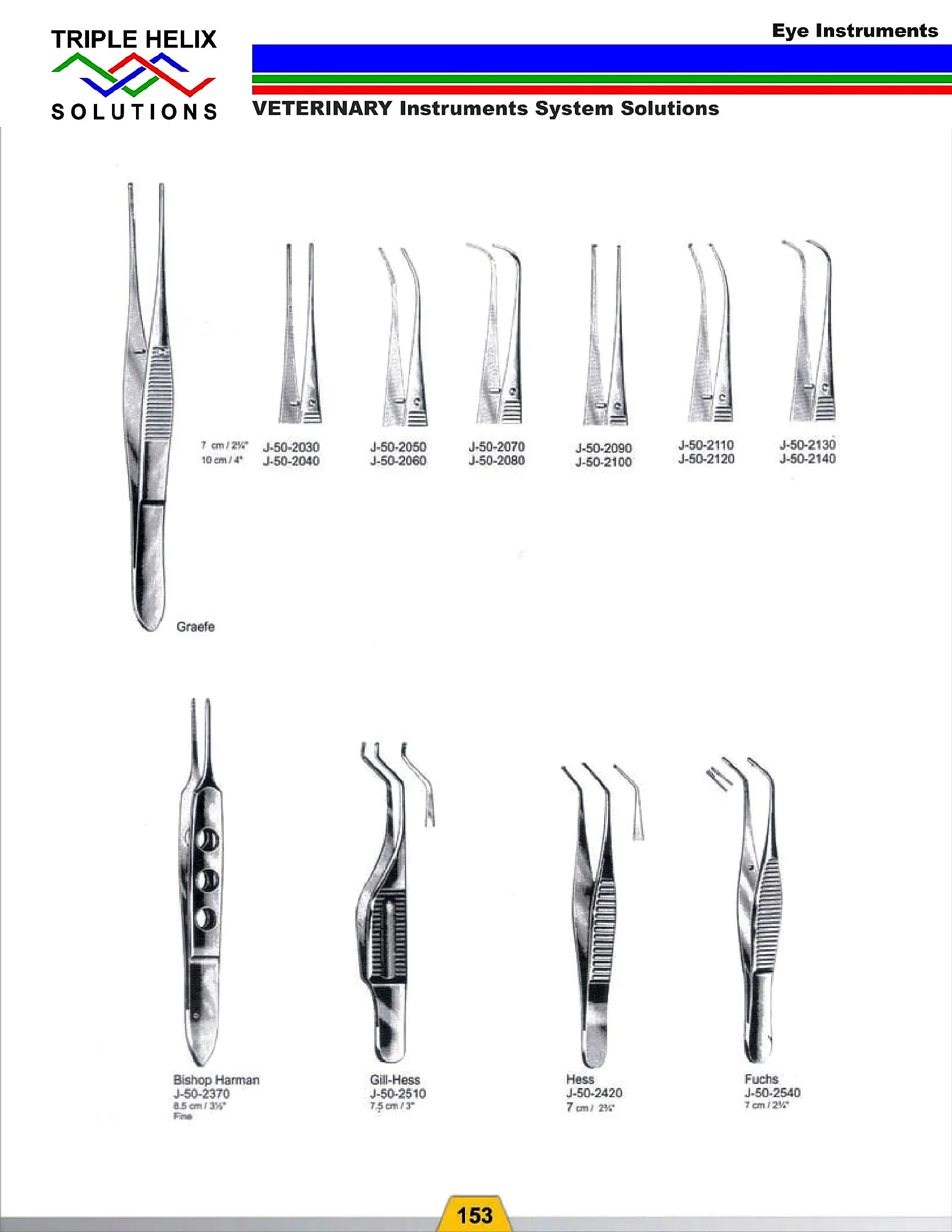 Eye Scissors and Forceps