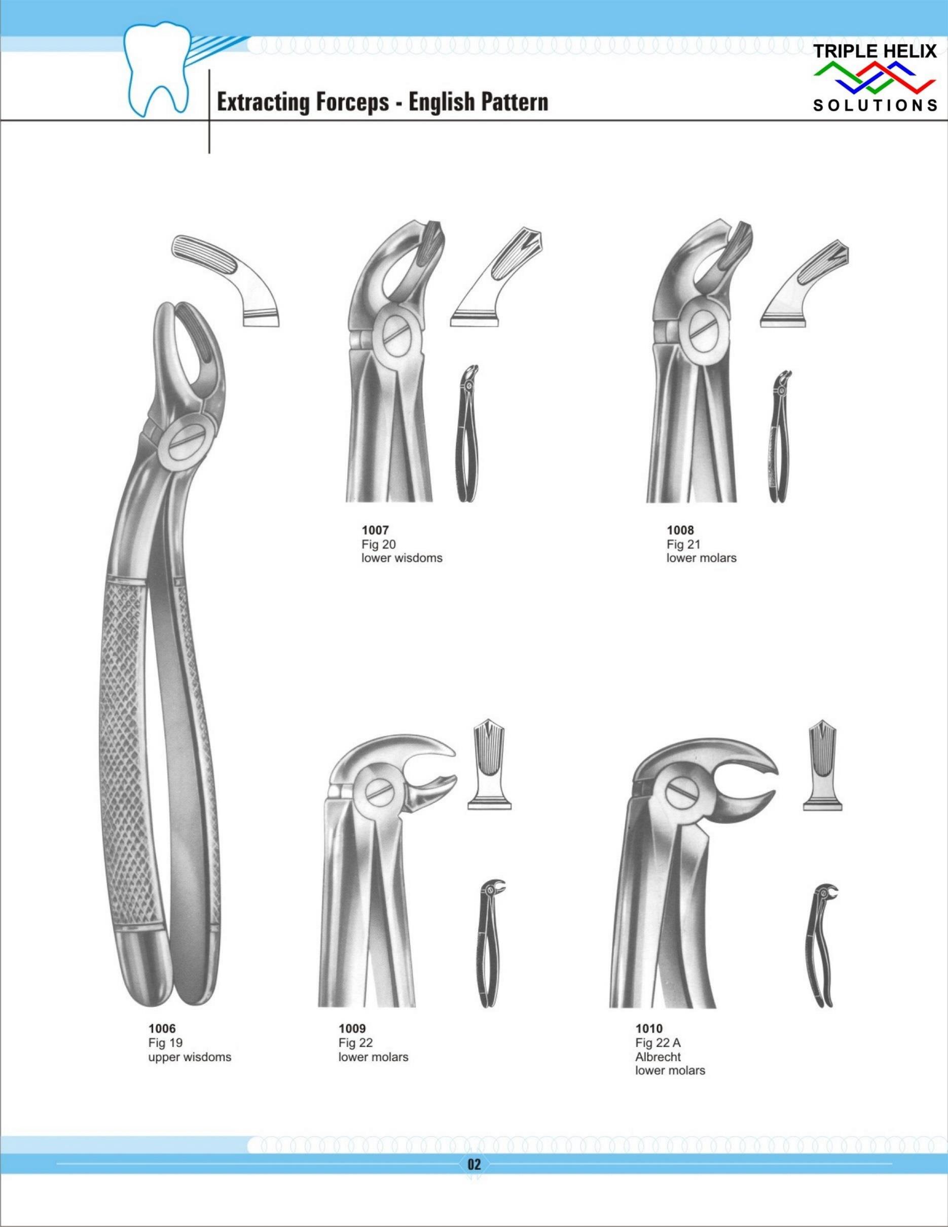 extra Fore English Pattern — page 2