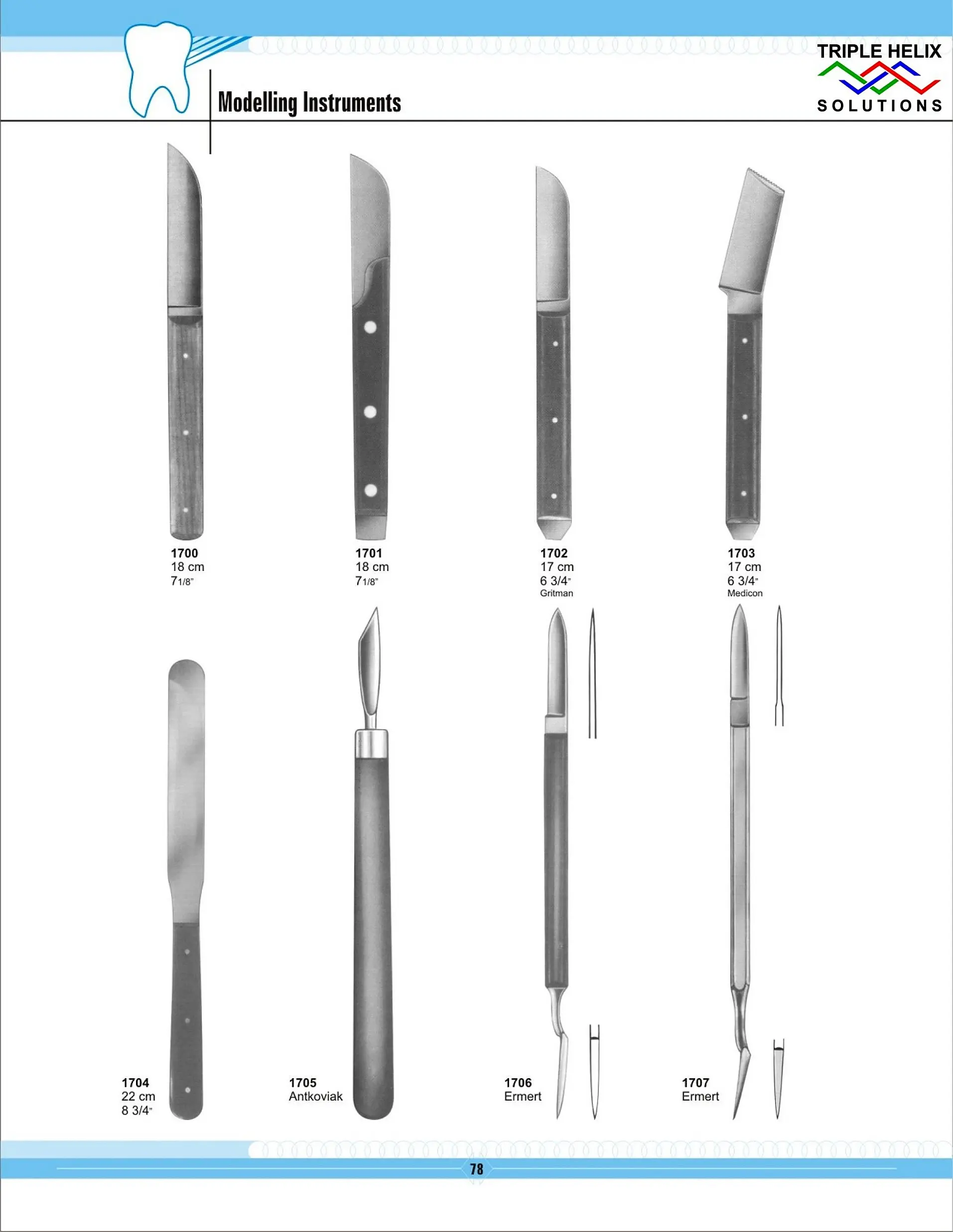 Modelling Instruments — page 78
