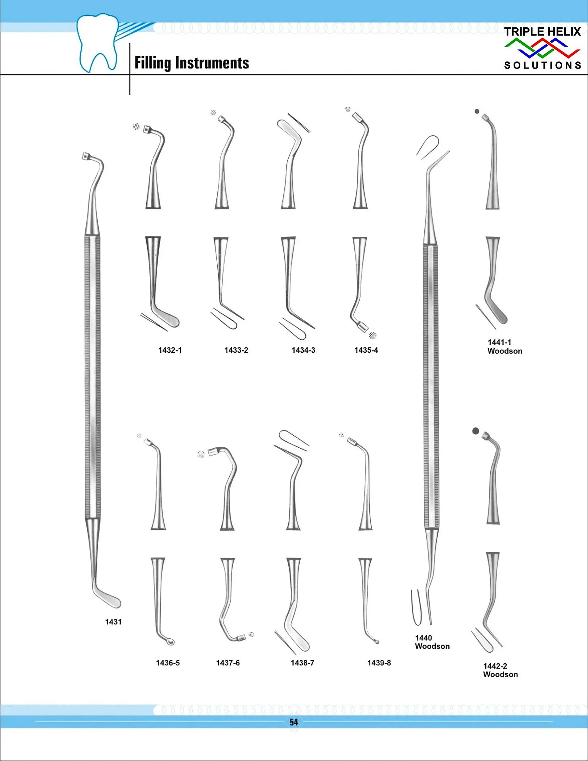 Filling Instruments — page 54