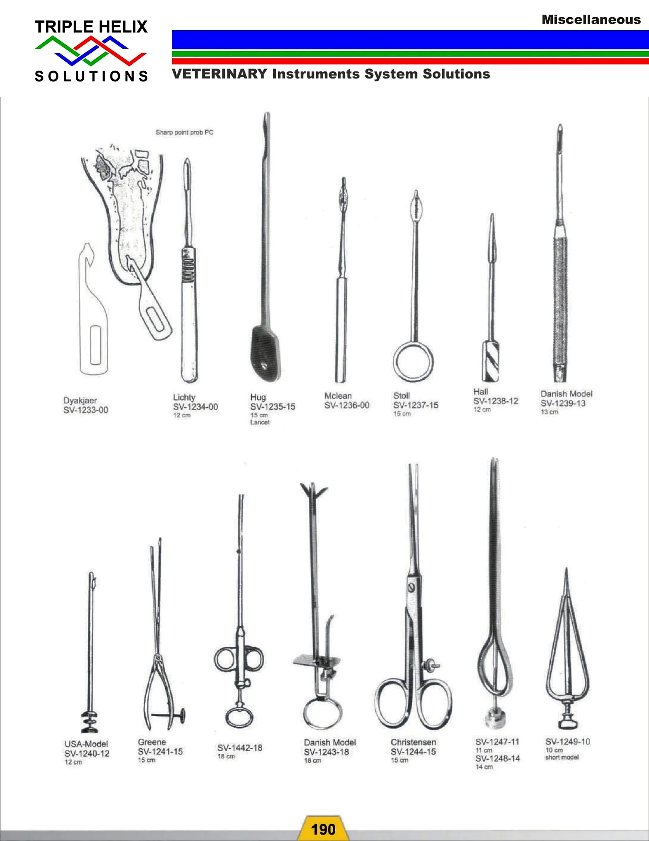 Teat Instruments