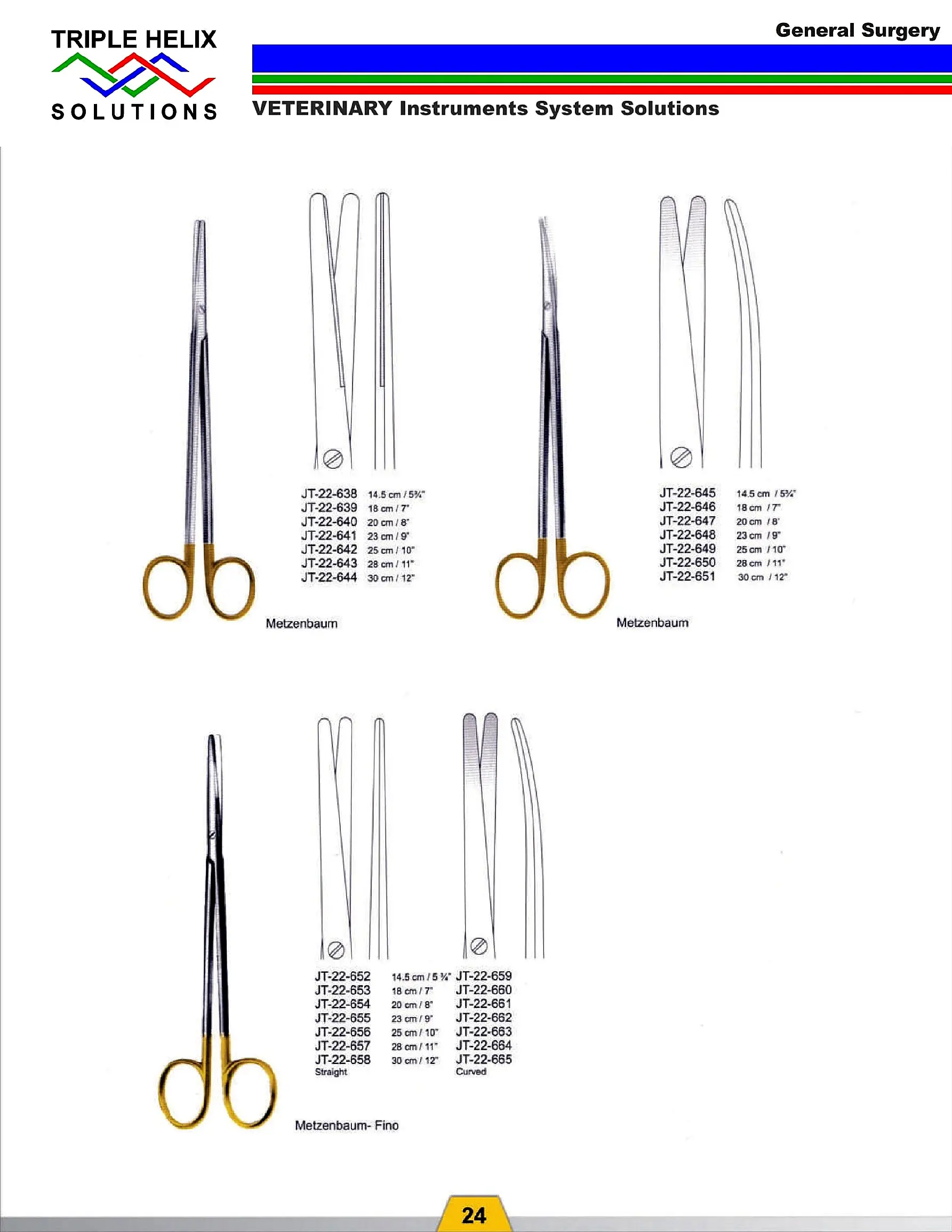 Metzenbaum and Fine Scissors