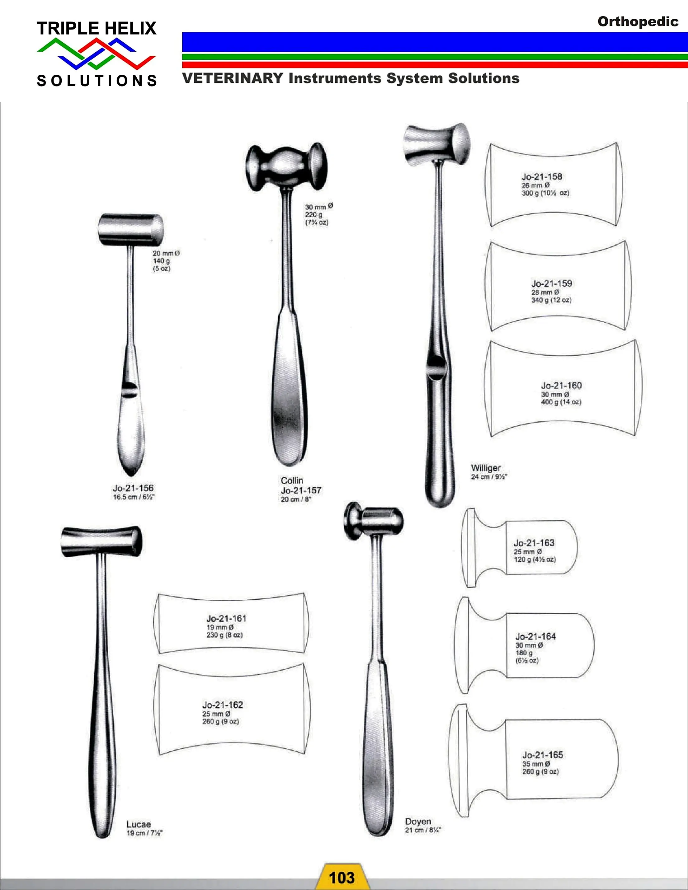 Bone Rongeurs and Cutting Forceps