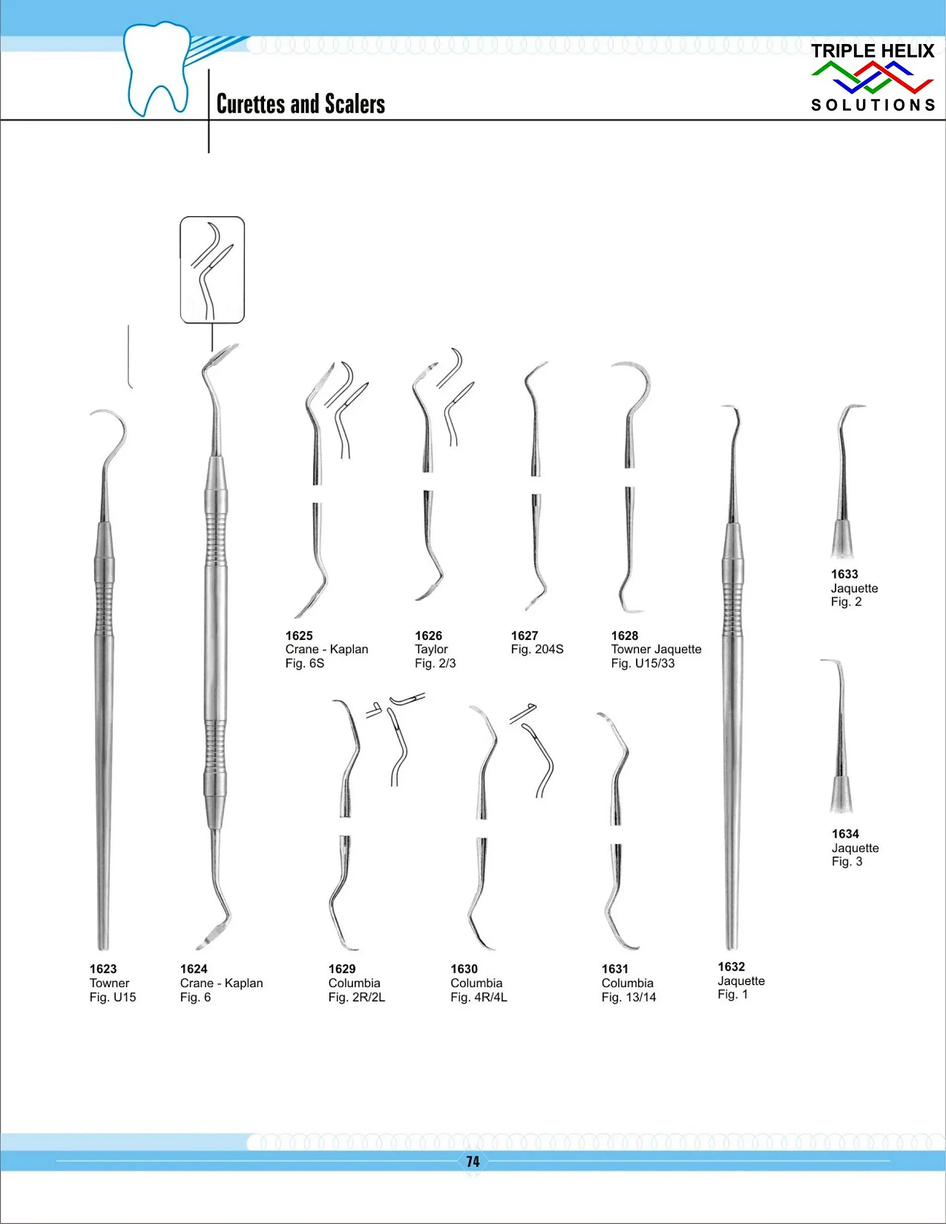 Curettes and Scalers — page 74