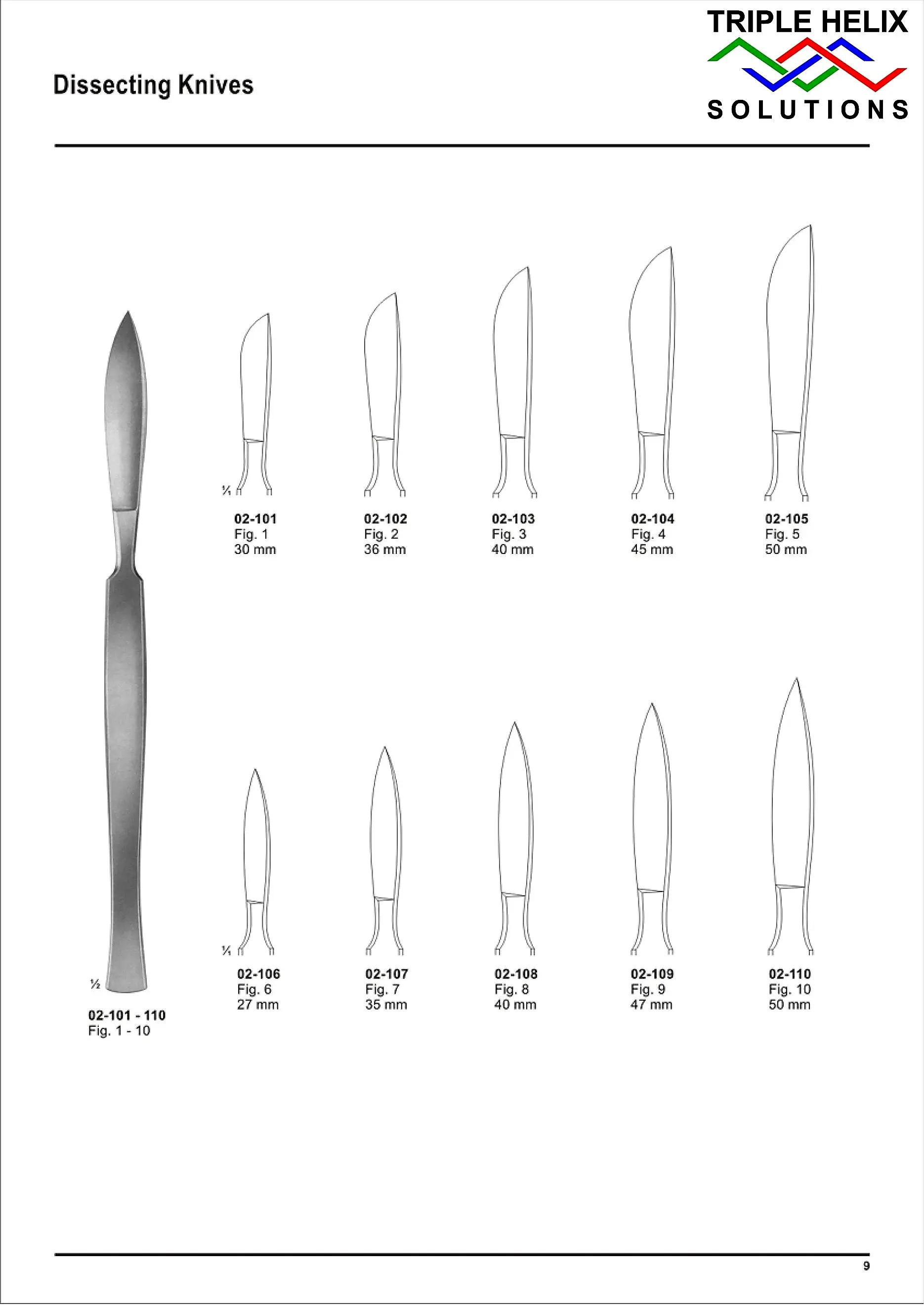 Dissecting Knives — page 9