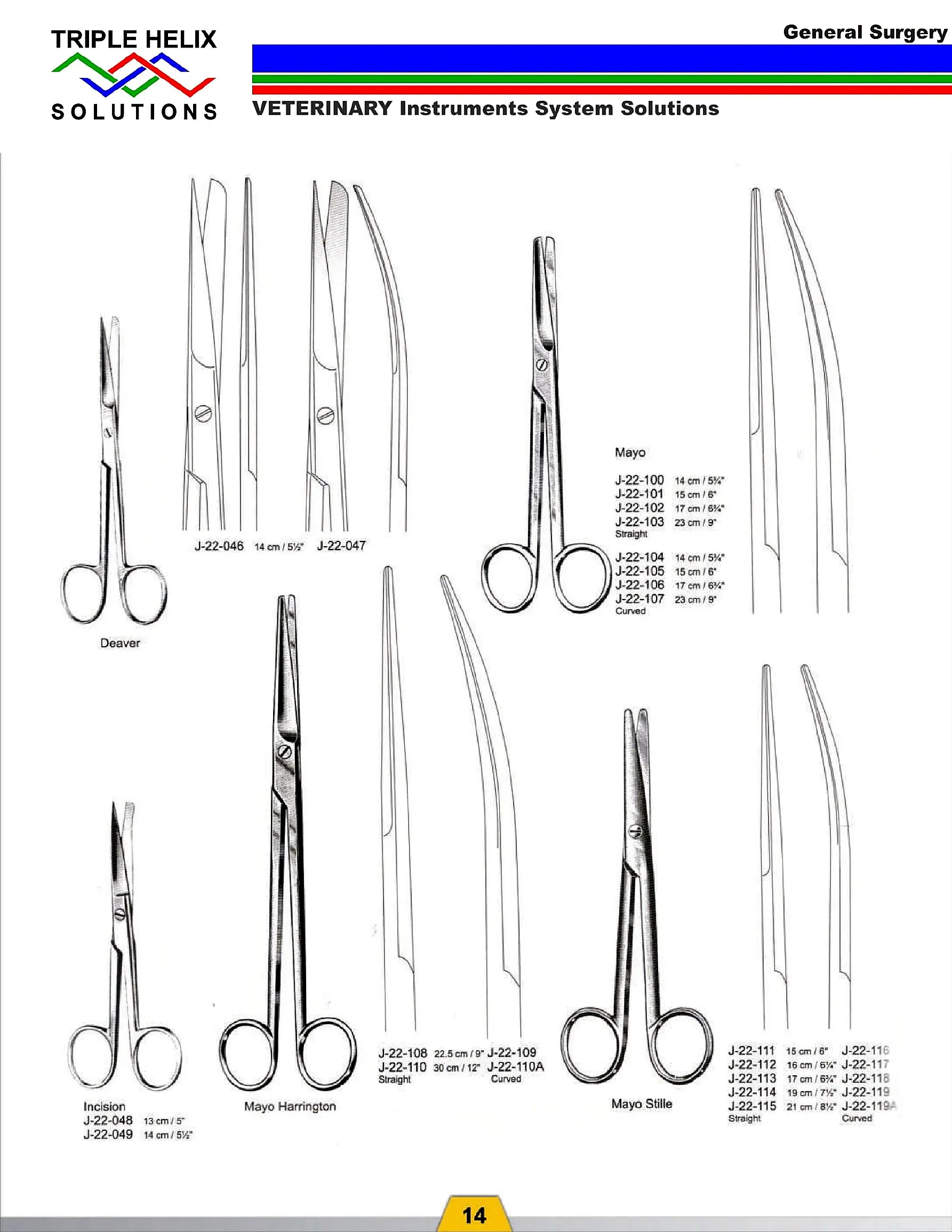 Mayo and Surgical Scissors