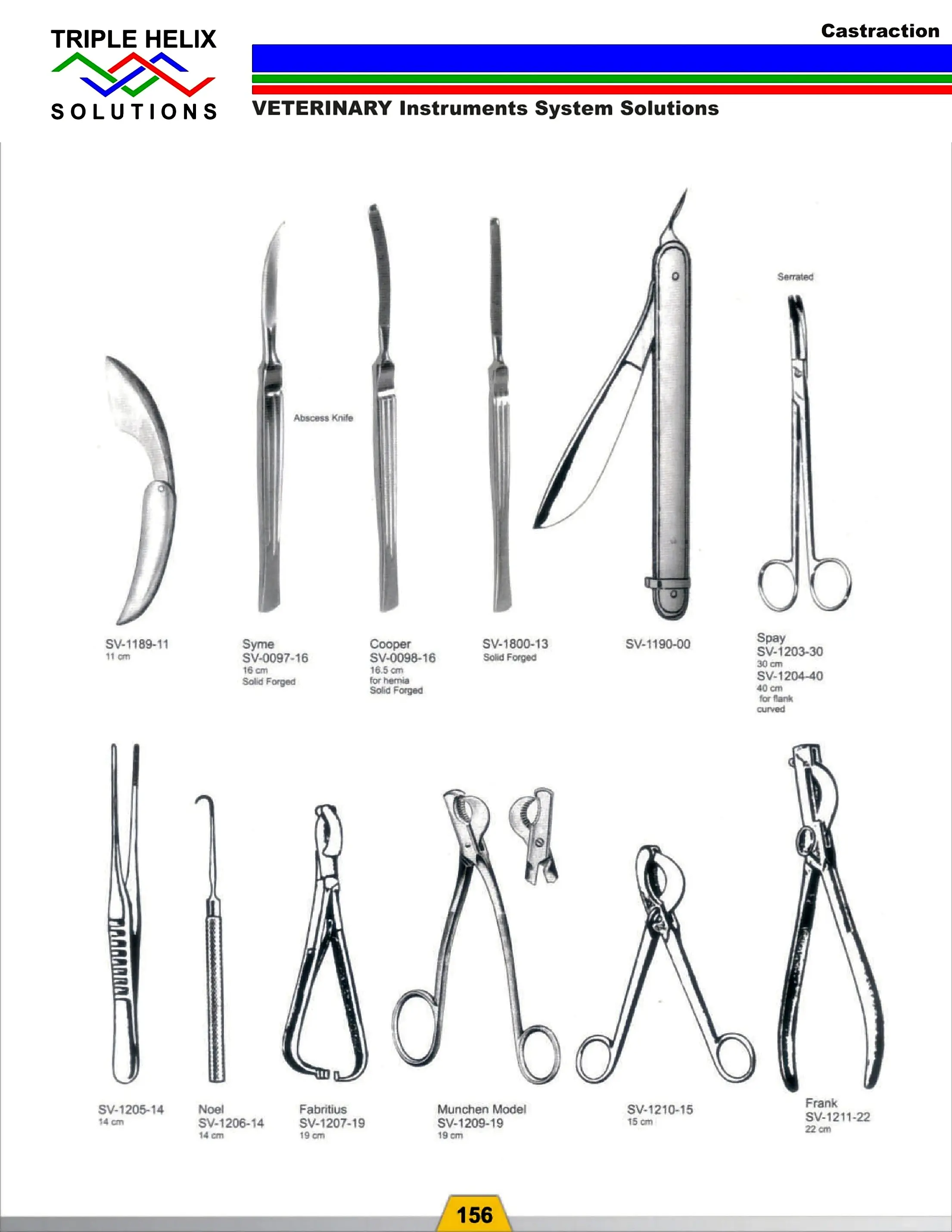 Castration Knives and Emasculators