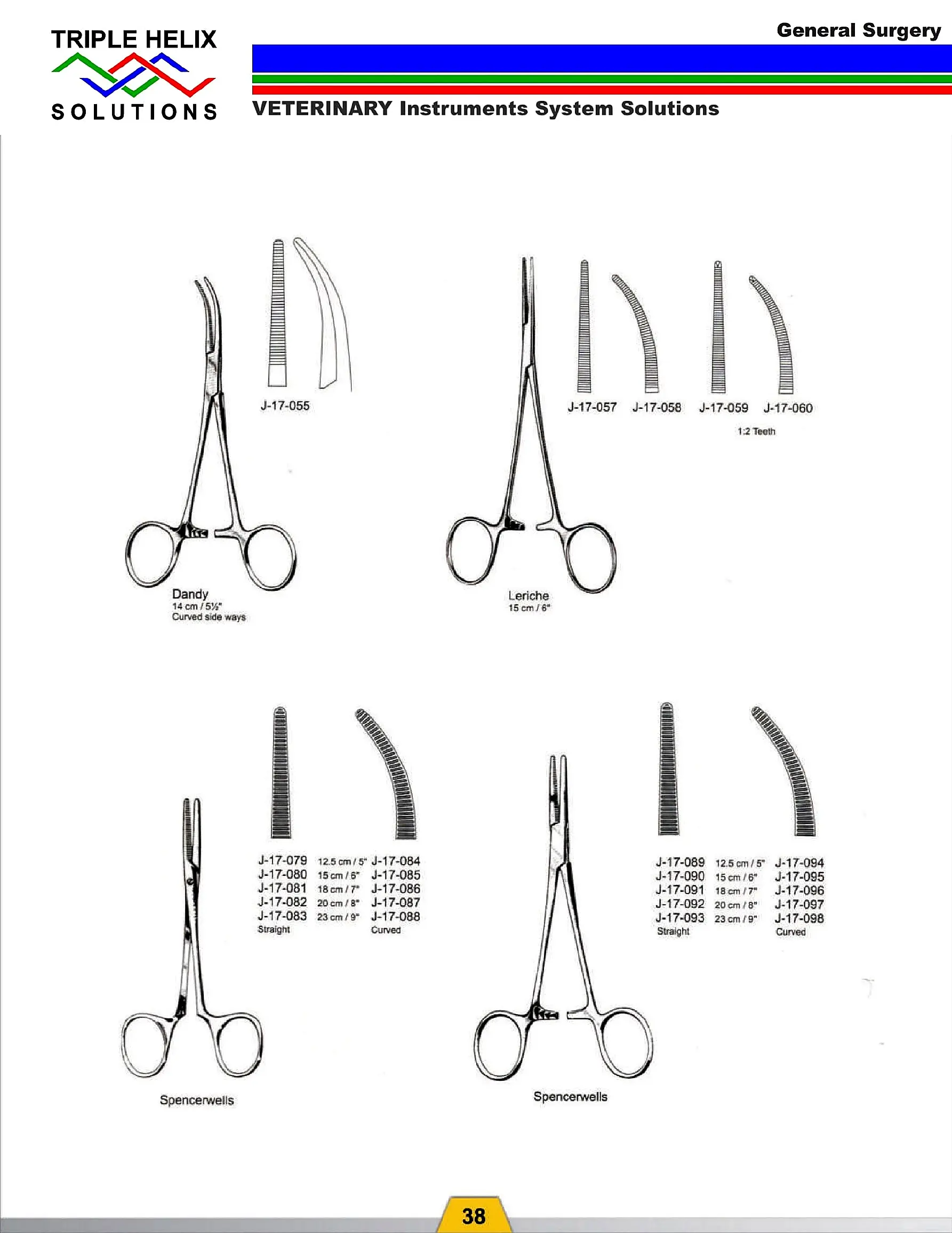 Dandy, Leriche and Spencer-Wells Forceps