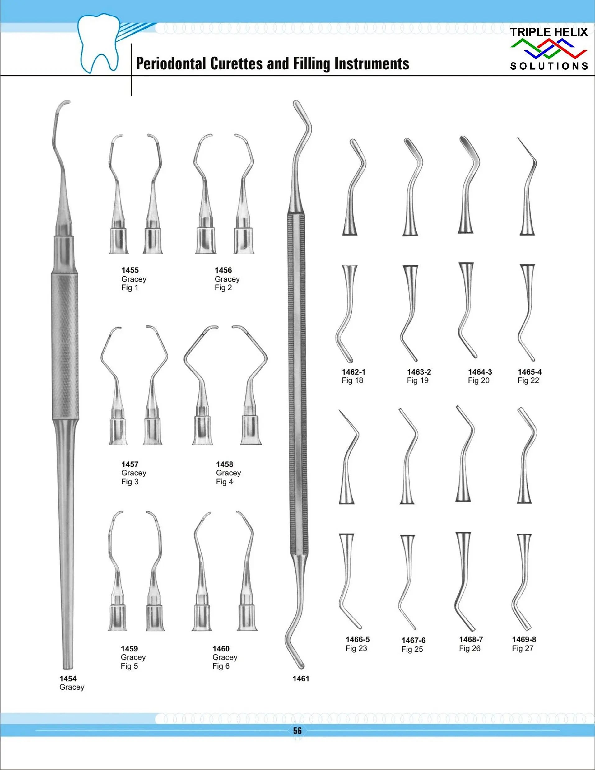Filling Instruments Catalogue Selection — page 56