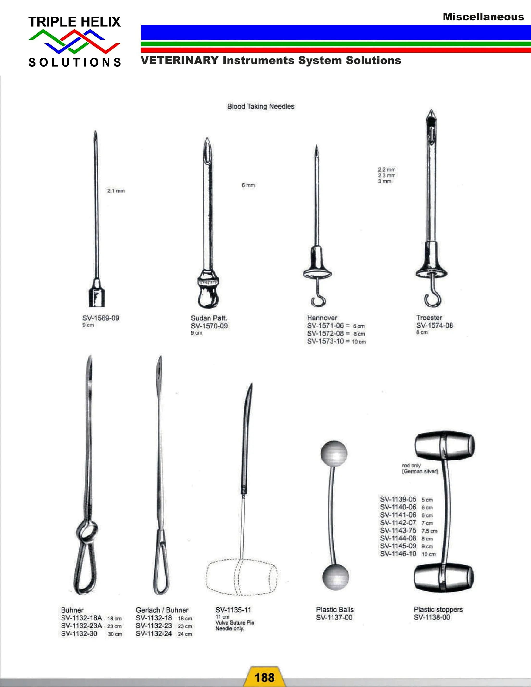 Blood-Taking Needles and Prolapse Instruments