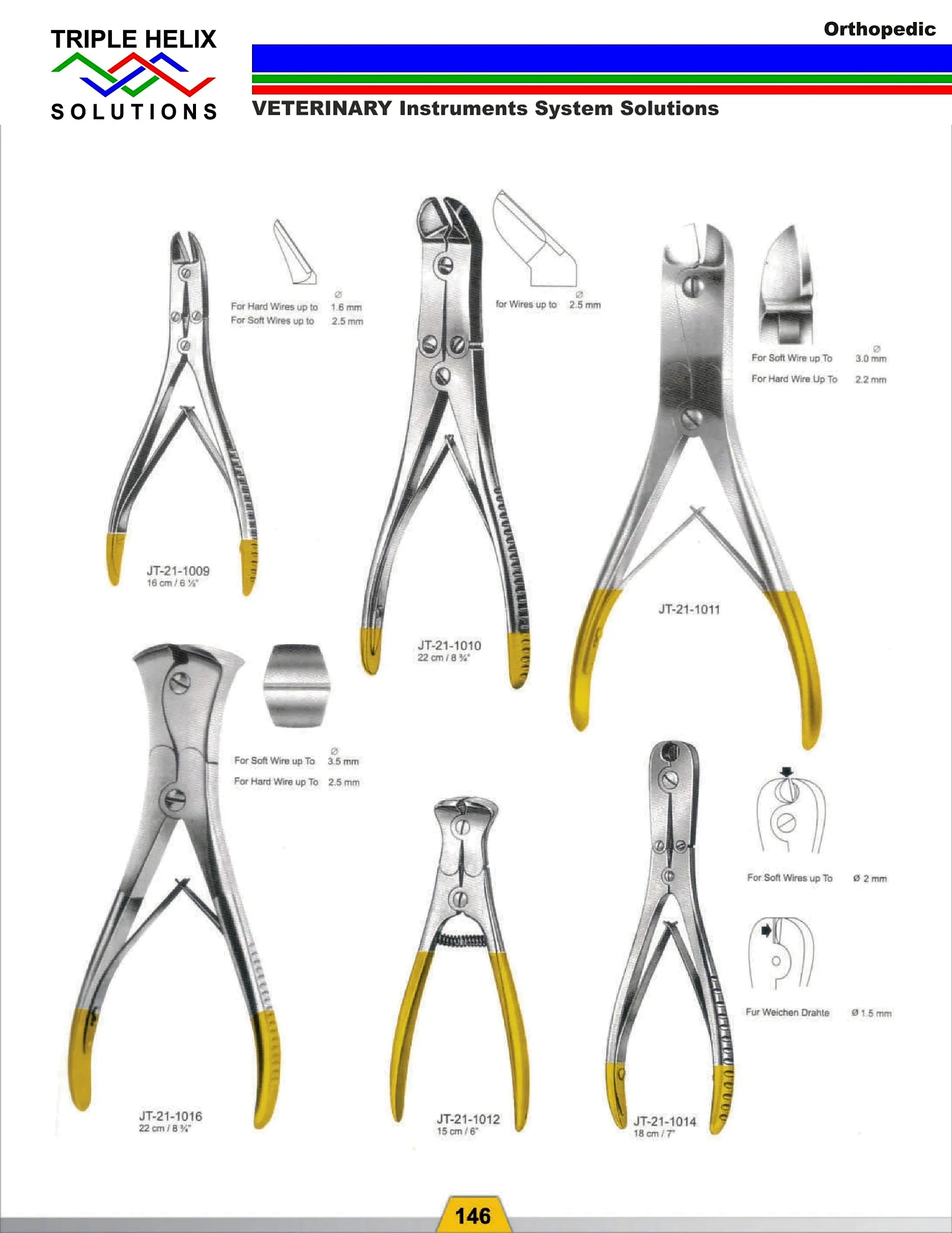 Heavy-Duty Wire Cutters