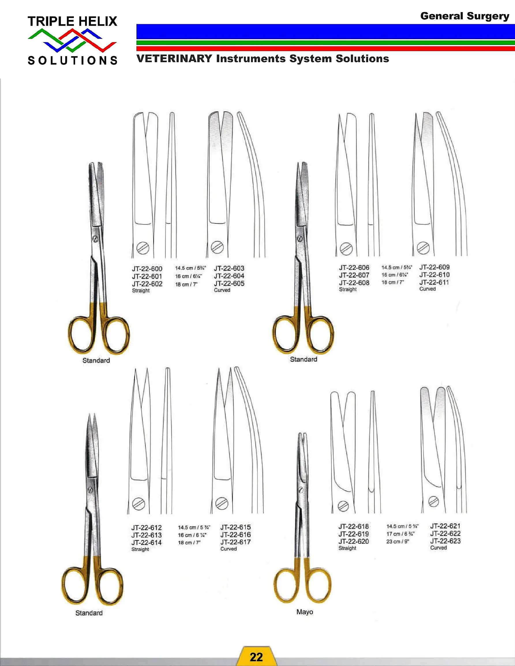 Fine Surgical Scissors