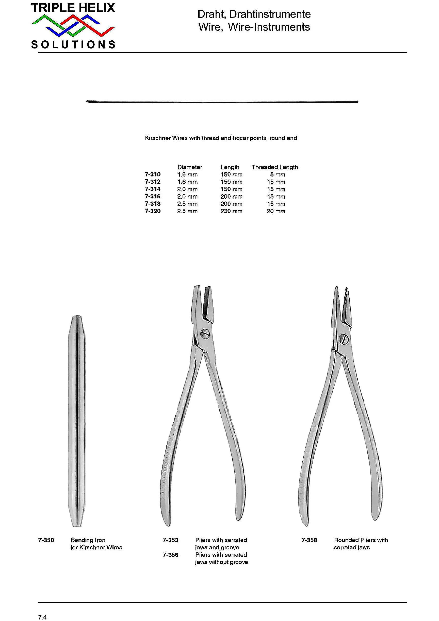 Threaded Kirschner Wires