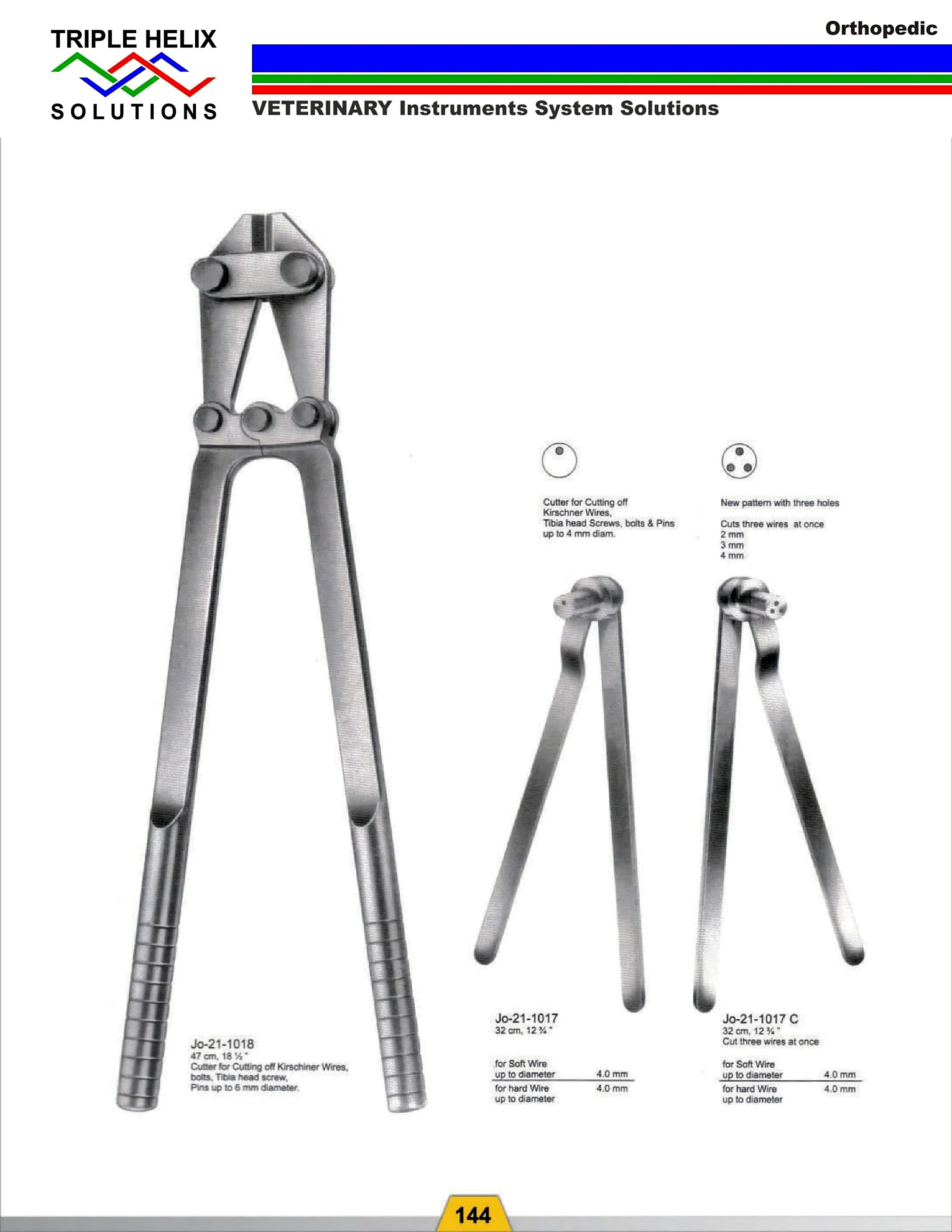 Pin and Wire Cutters