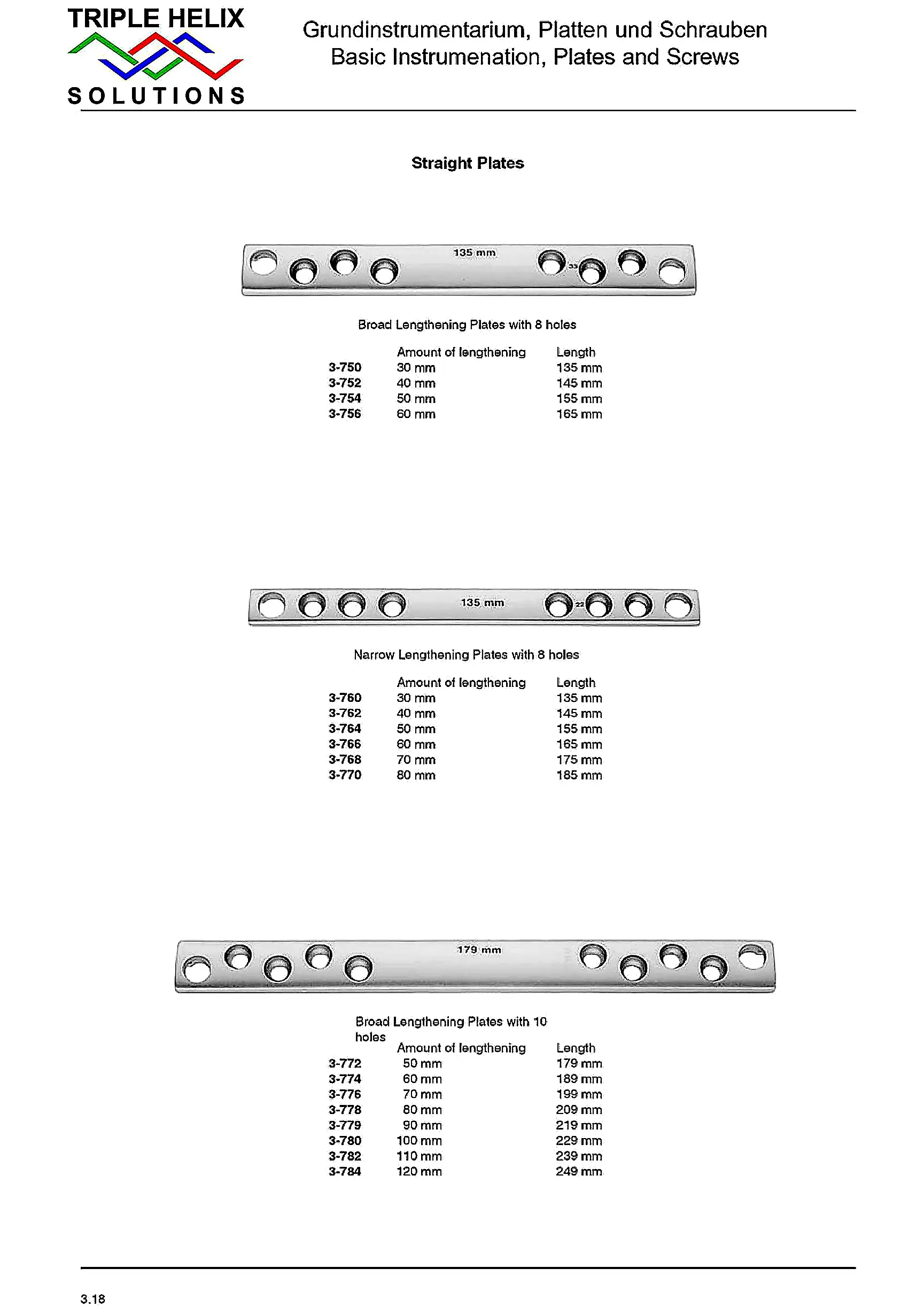 Straight and Lengthening Plates
