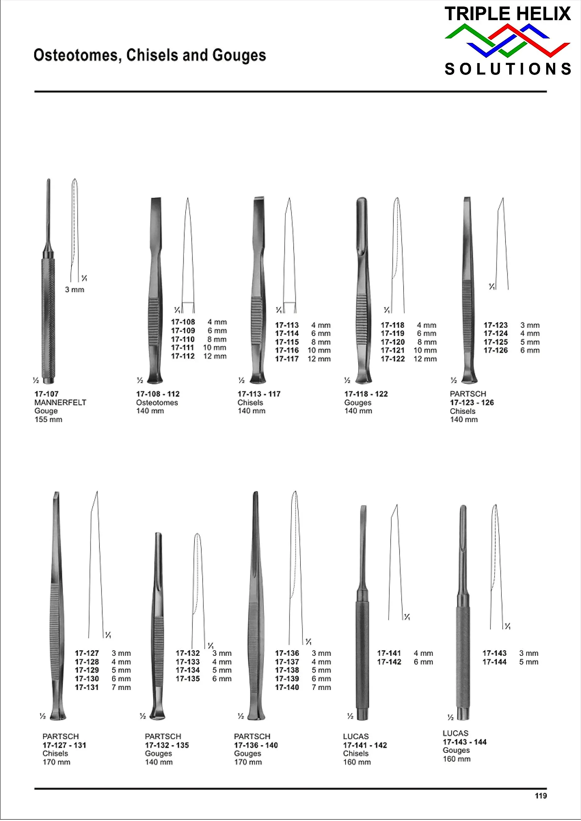 Osteotomes, Chisels and Gouges — page 119