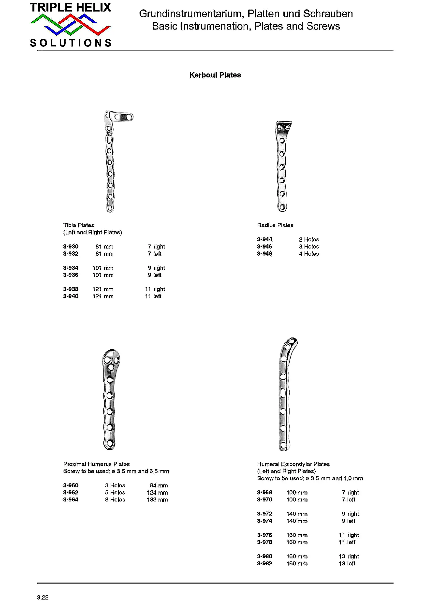 Kerboul, Tibia and Radius Plates