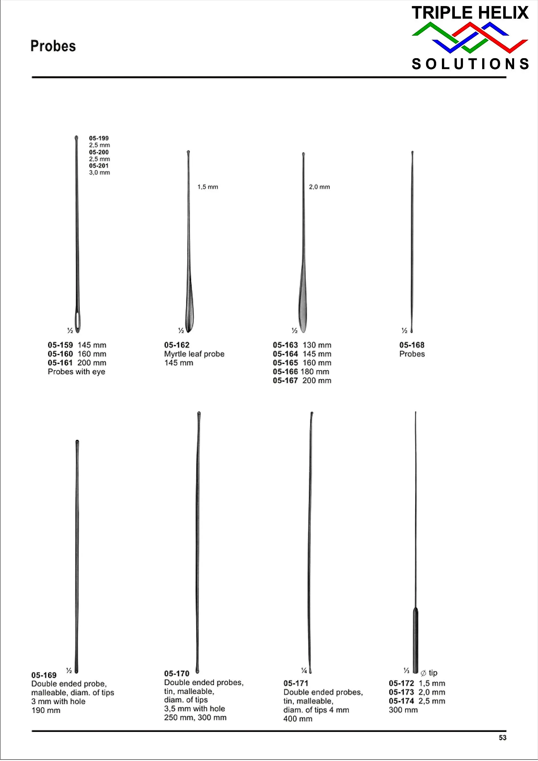 Probes — page 53