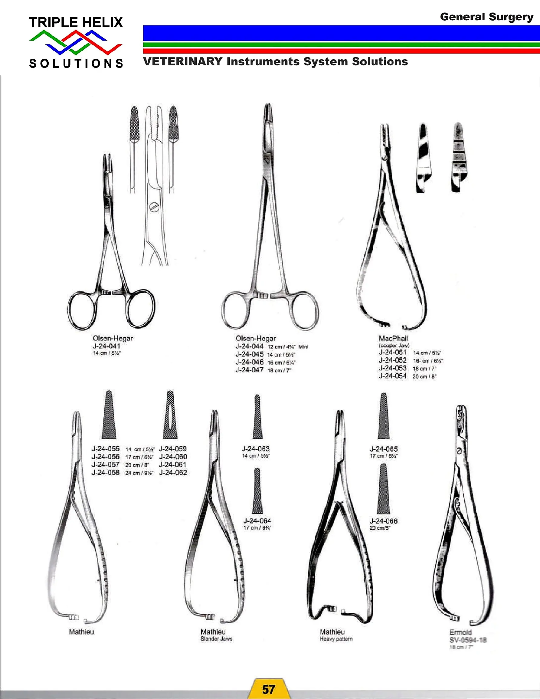 Olsen-Hegar, Mathieu and MacPhail Needle Holders
