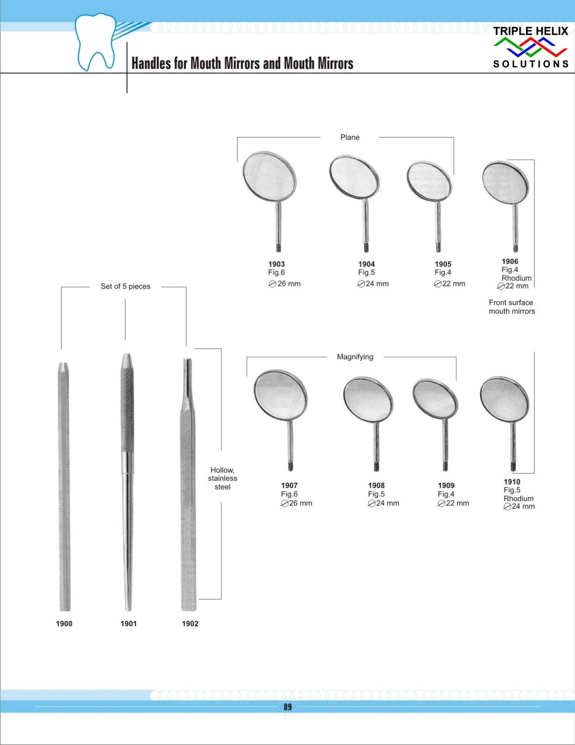 Mouth Mirrors