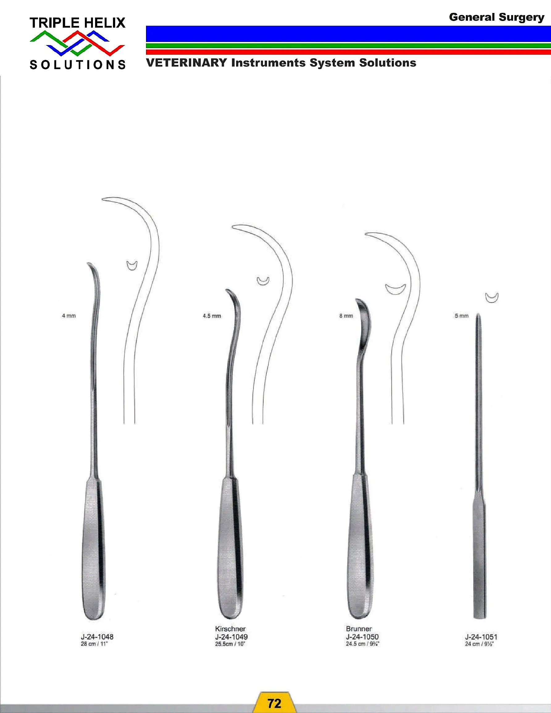 Kirschner and Brunner Instruments