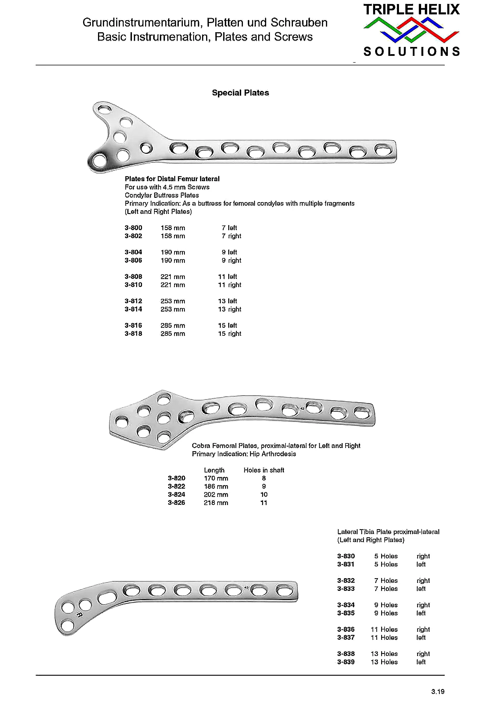 Special Plates for Distal Femur