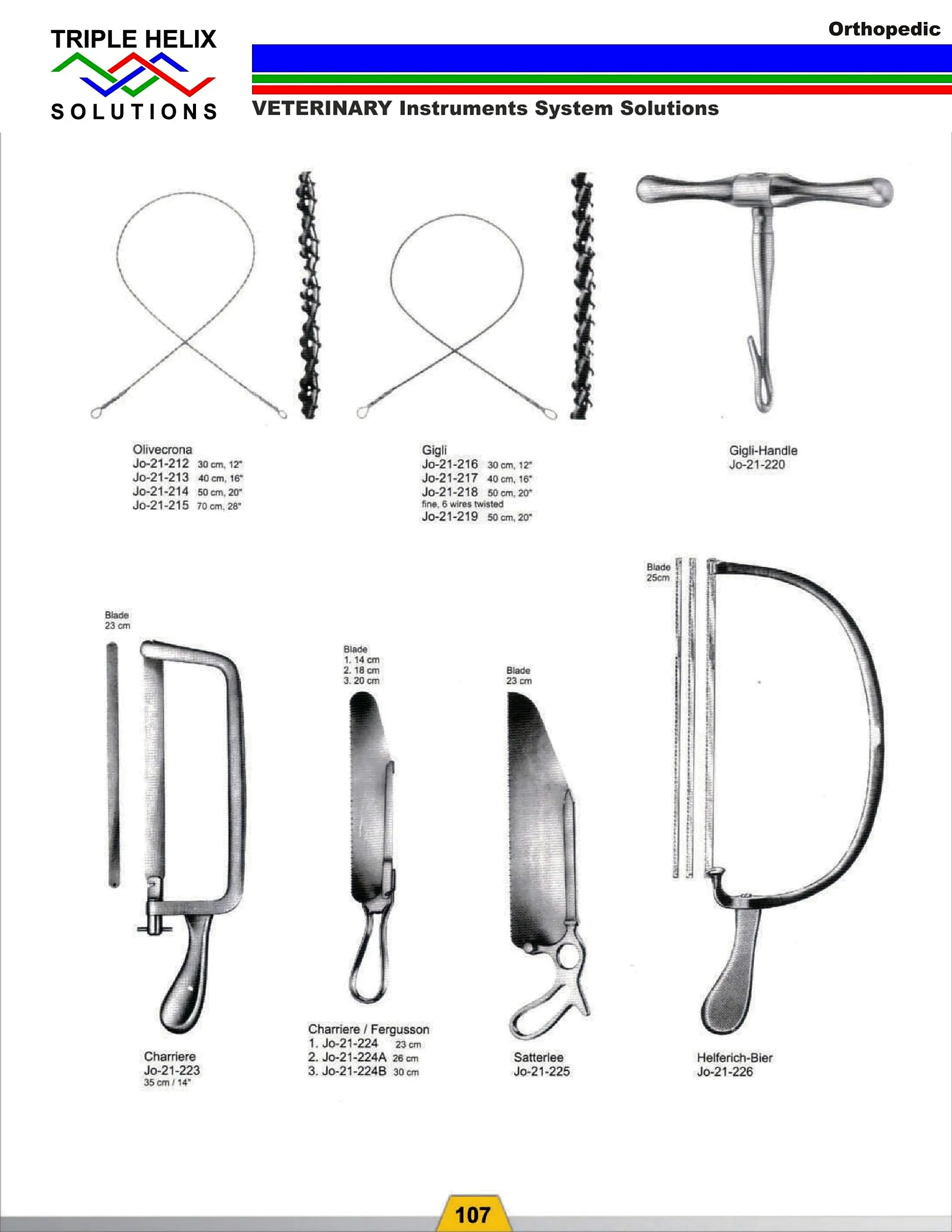 Gigli Saws and Handles