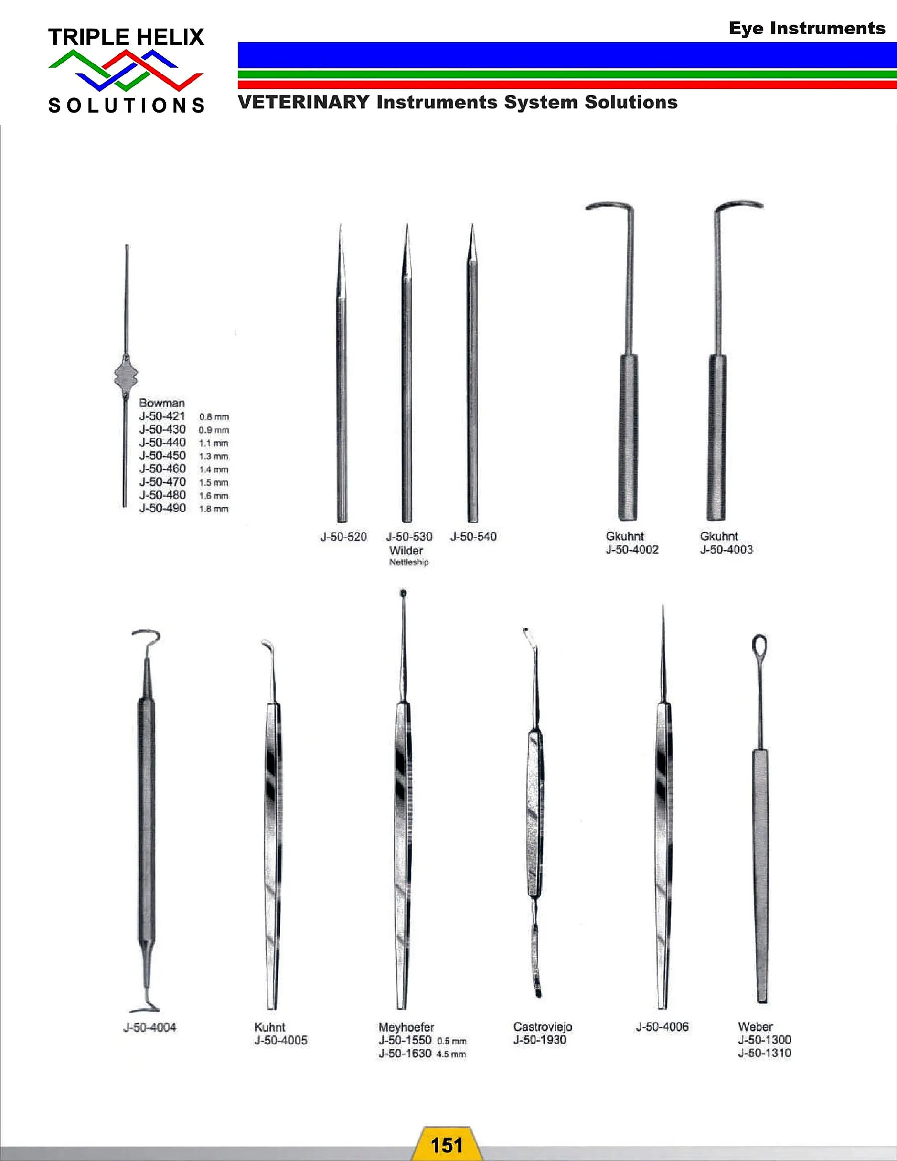 Lacrimal Probes and Cannulas