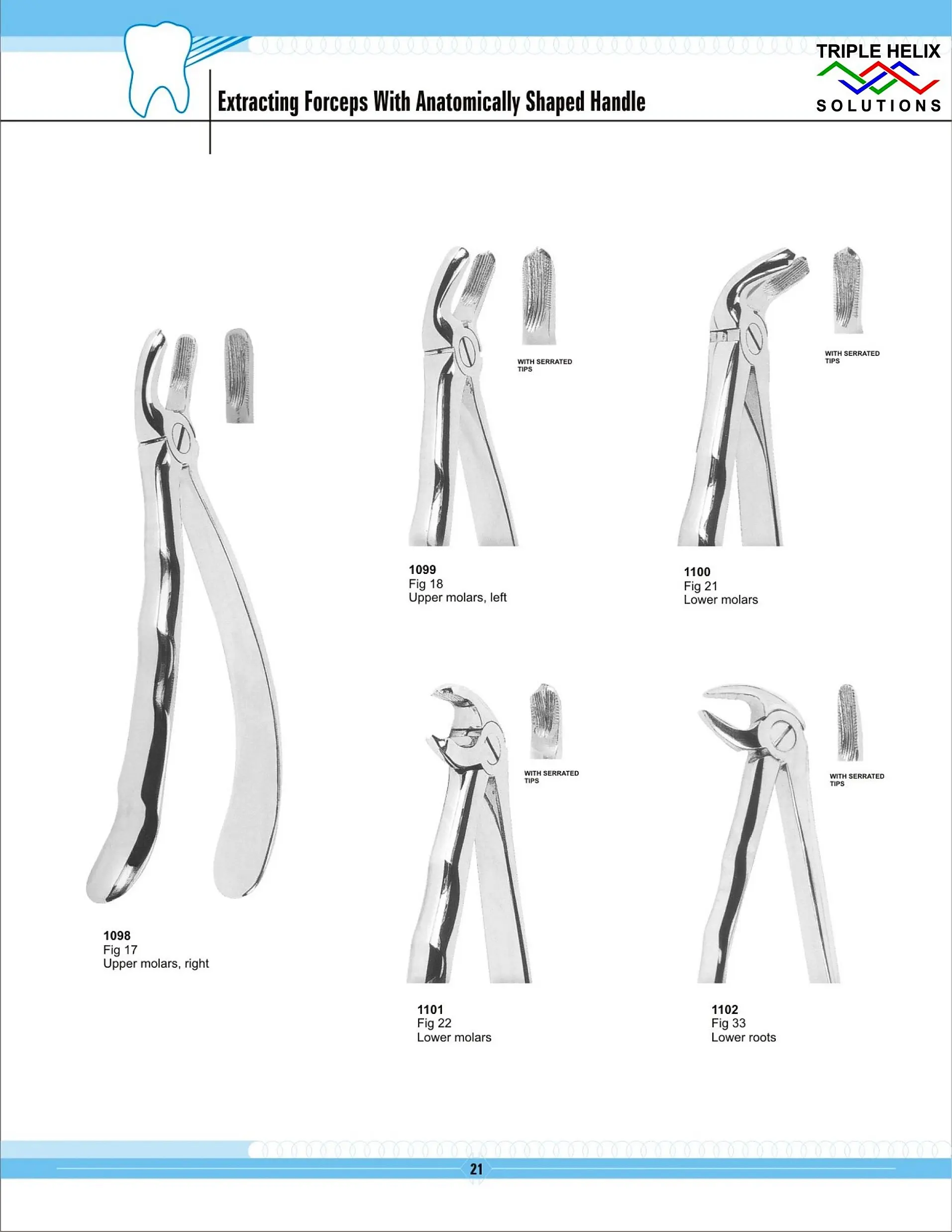 Extraction Forceps with Anatomically Shaped Handles — page 21