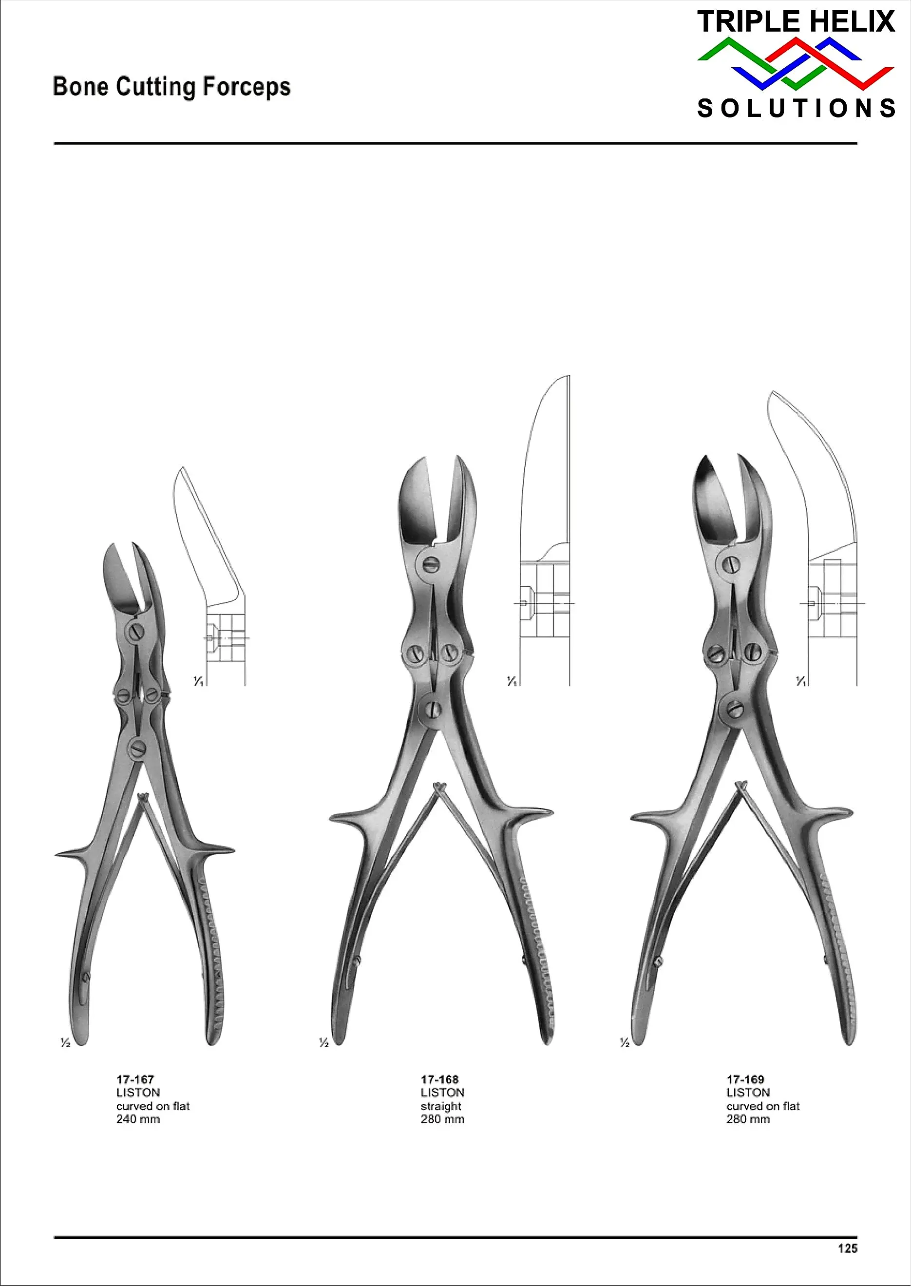 Bone Cutting Forceps — page 125