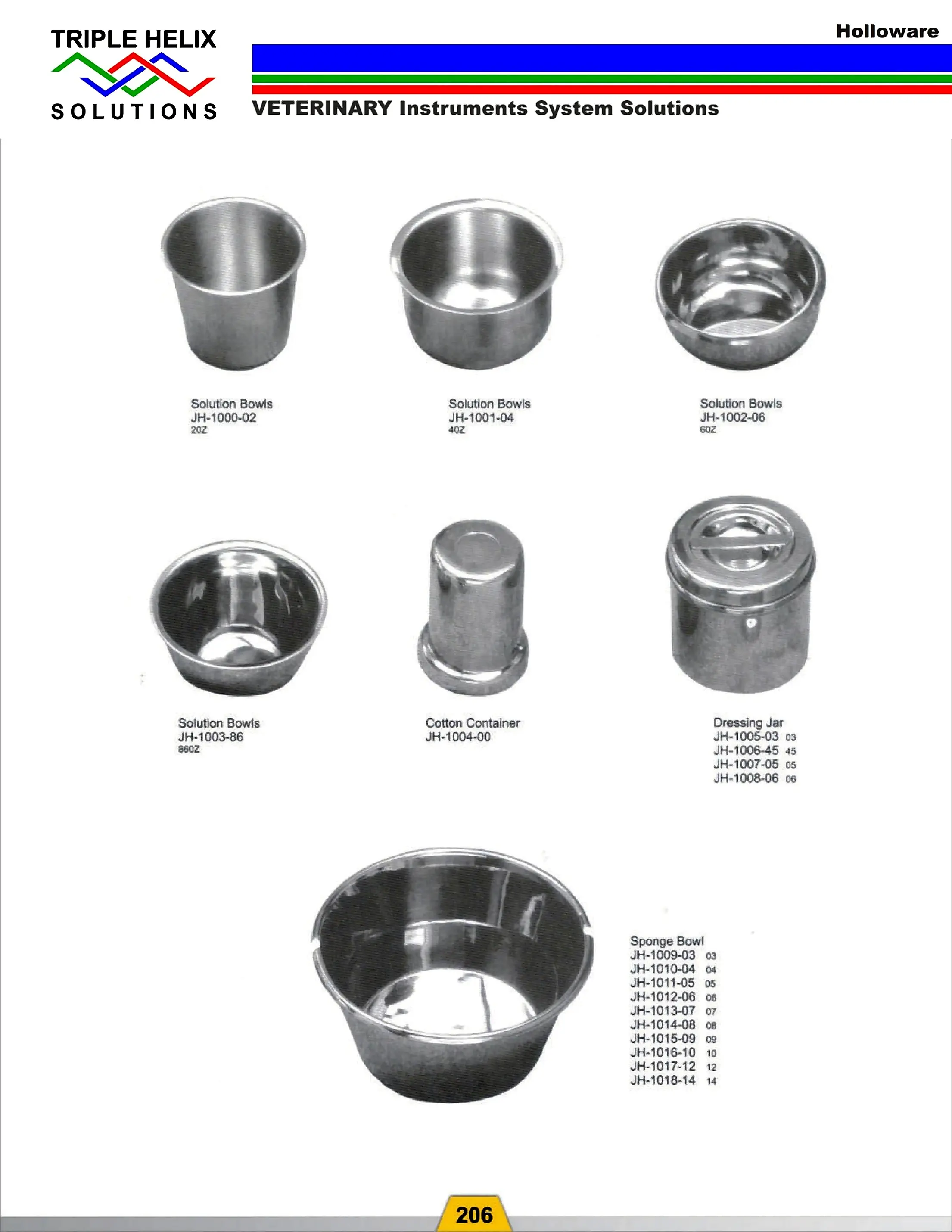 Solution Bowls, Containers and Dressing Jars