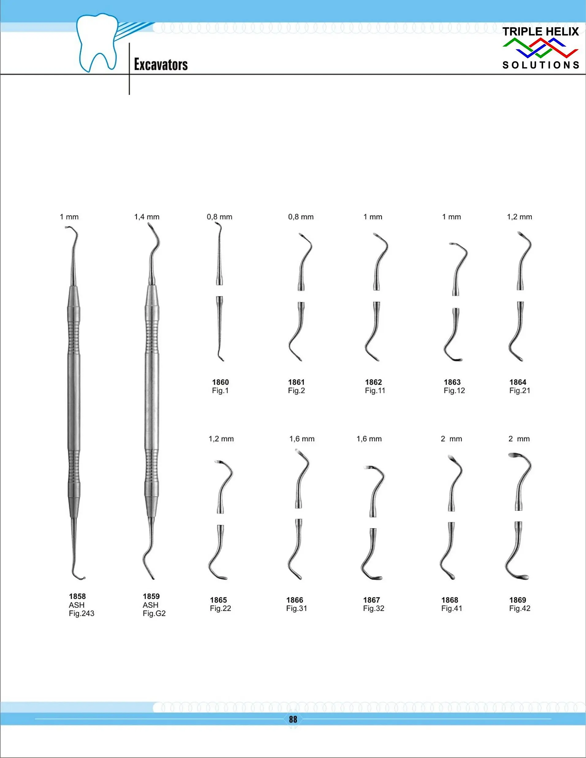 Excavators — page 88