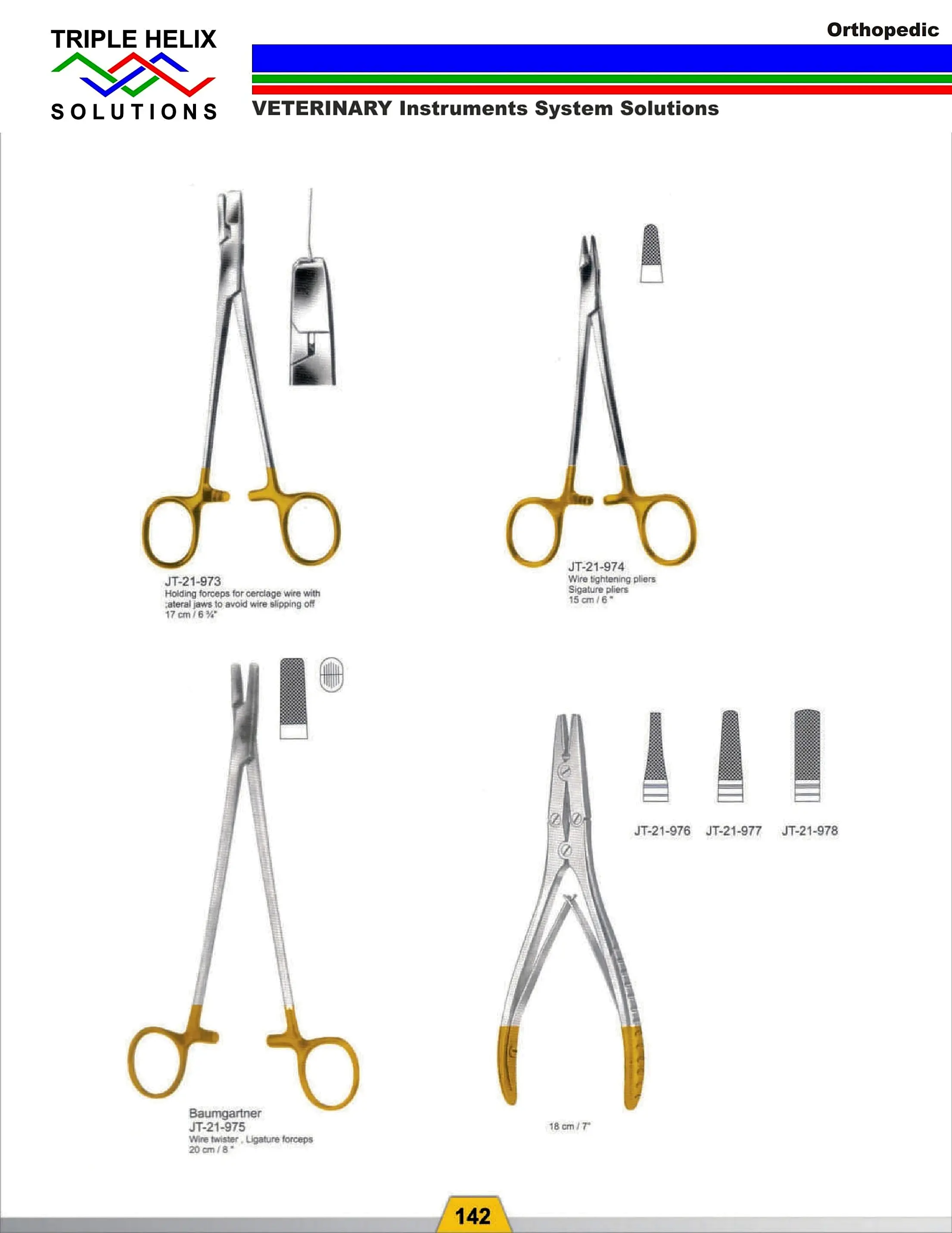 Orthopedic Wire Cutters