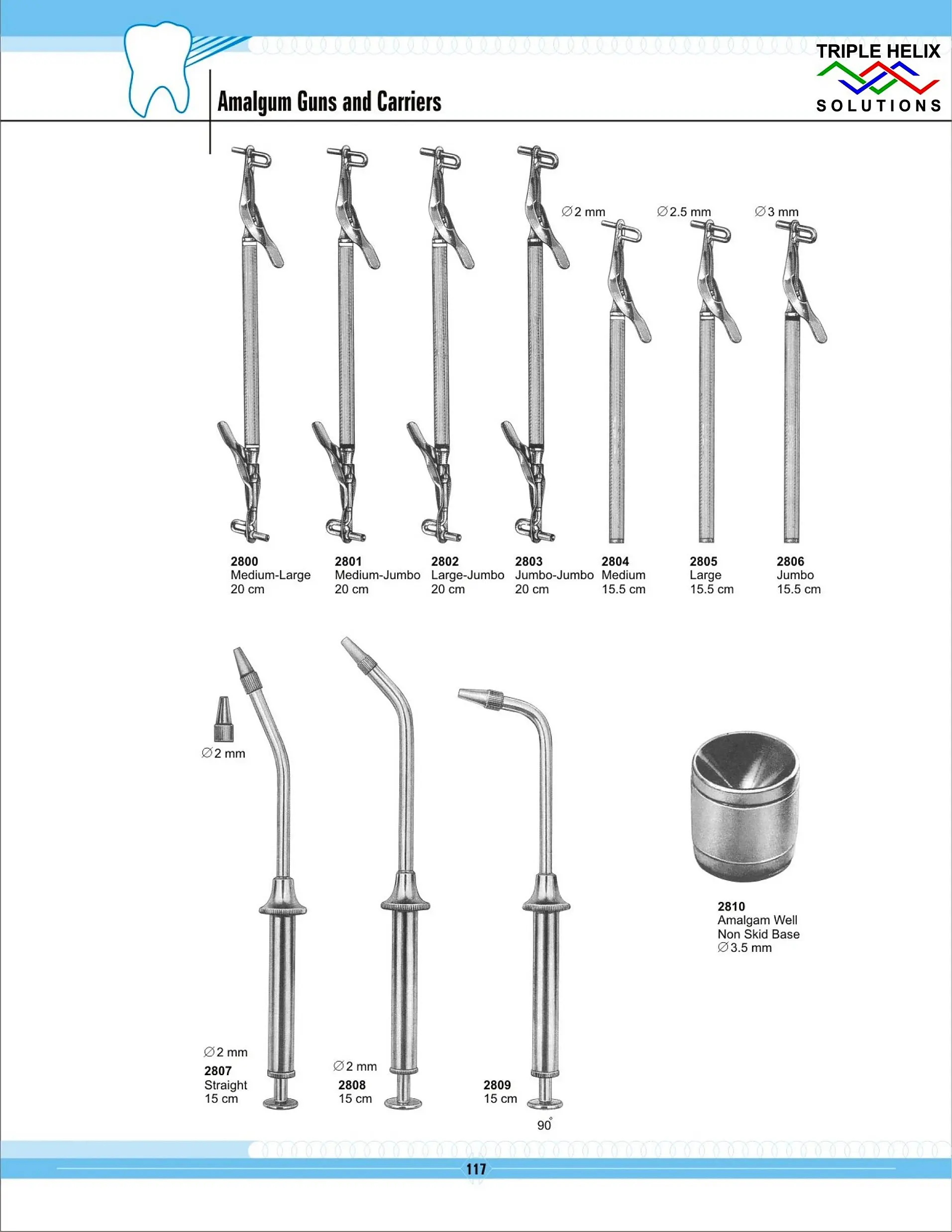 Amalgam Guns and Carriers — page 117