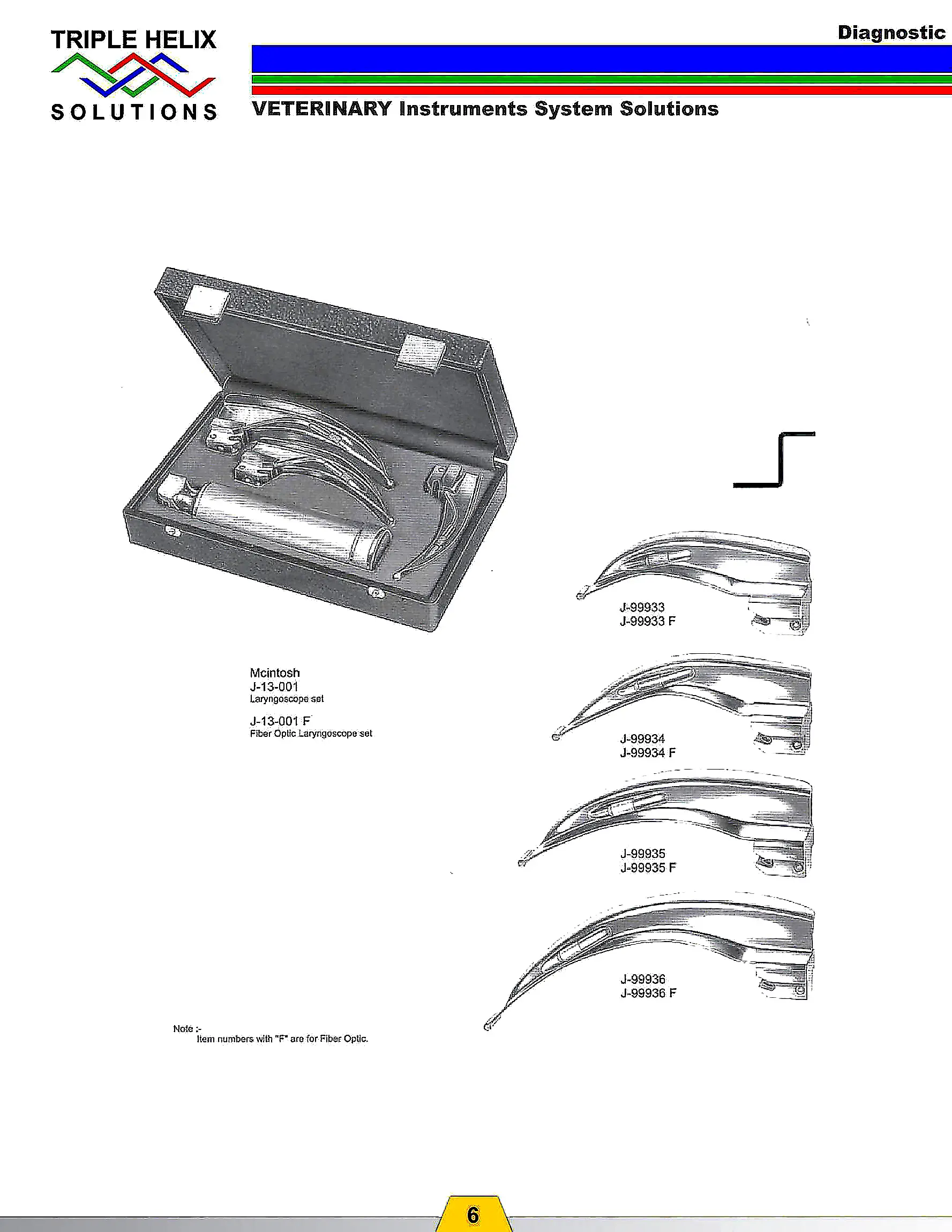 Laryngoscopes