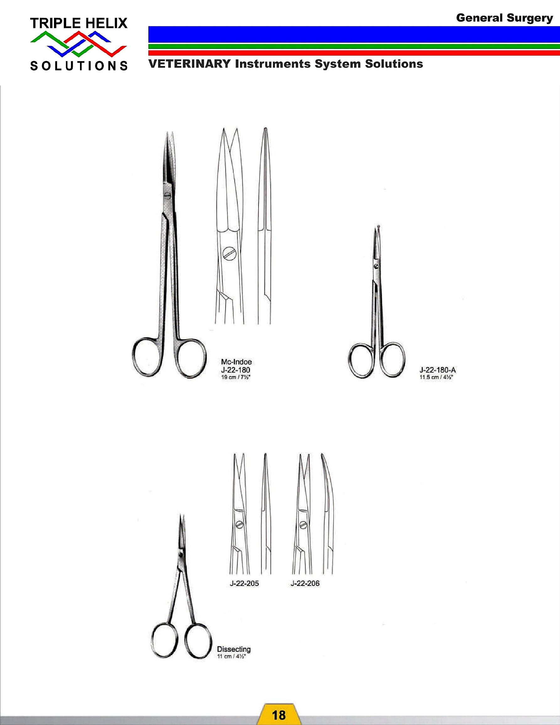 General Surgery catalogue page 11