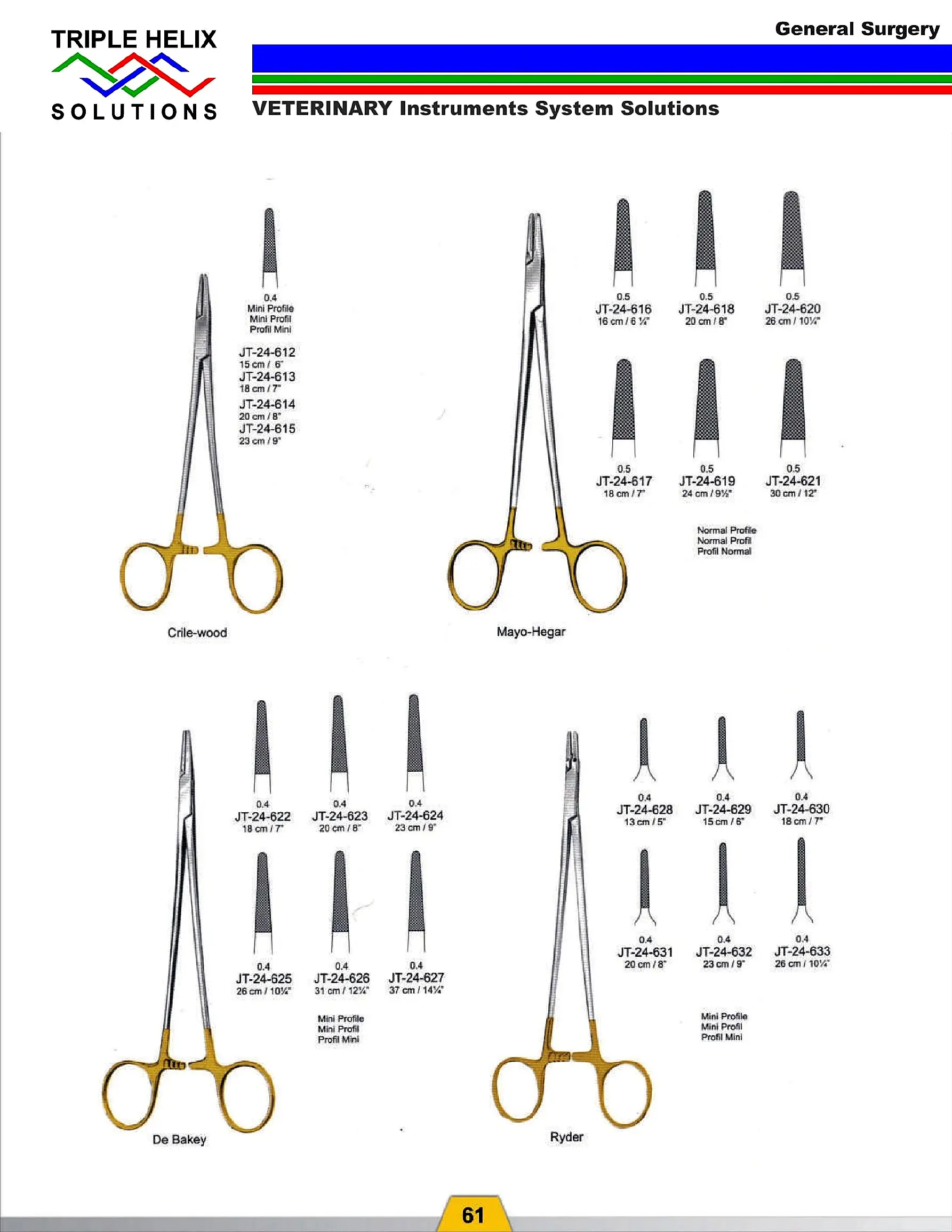 Crile-Wood and Mayo-Hegar Needle Holders