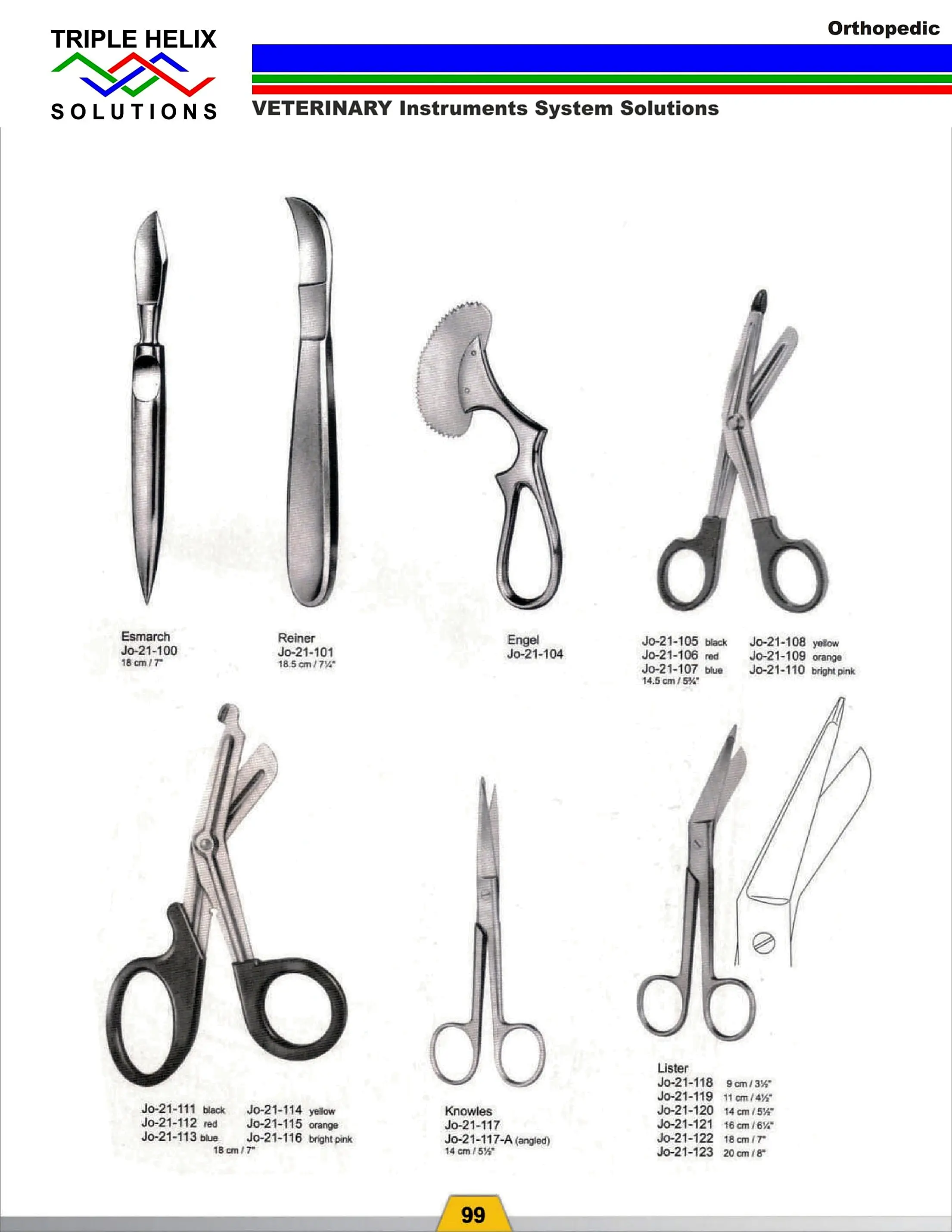 Cast Cutters and Plaster Shears