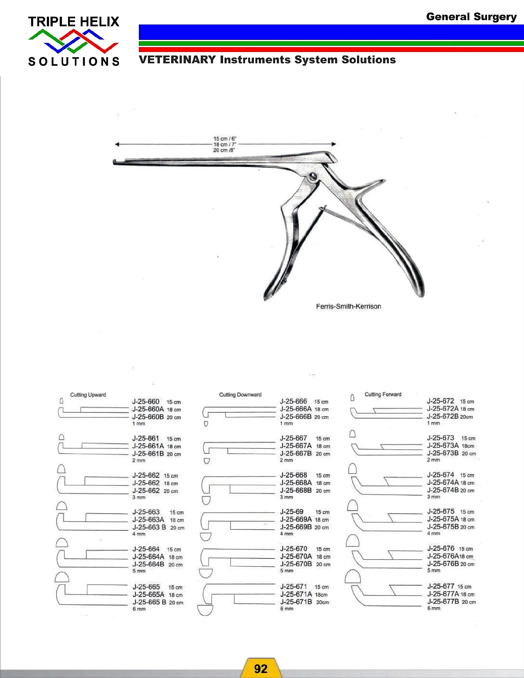 Ferris-Smith-Kerrison Rongeurs