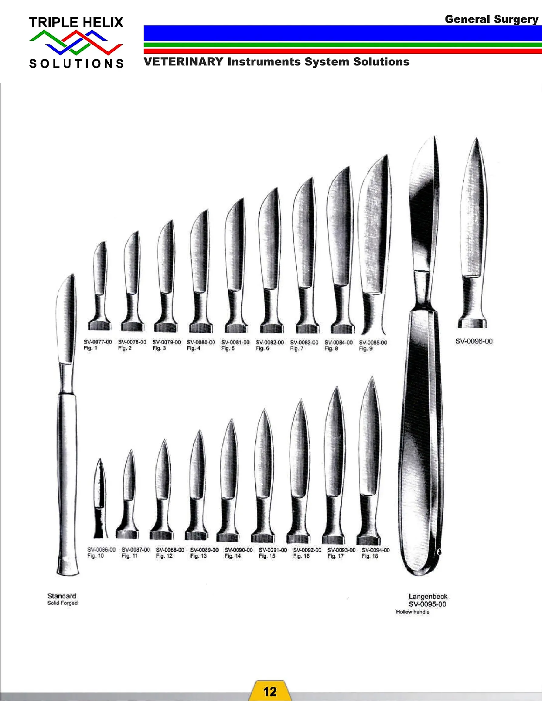 Scalpel Blades and Knives