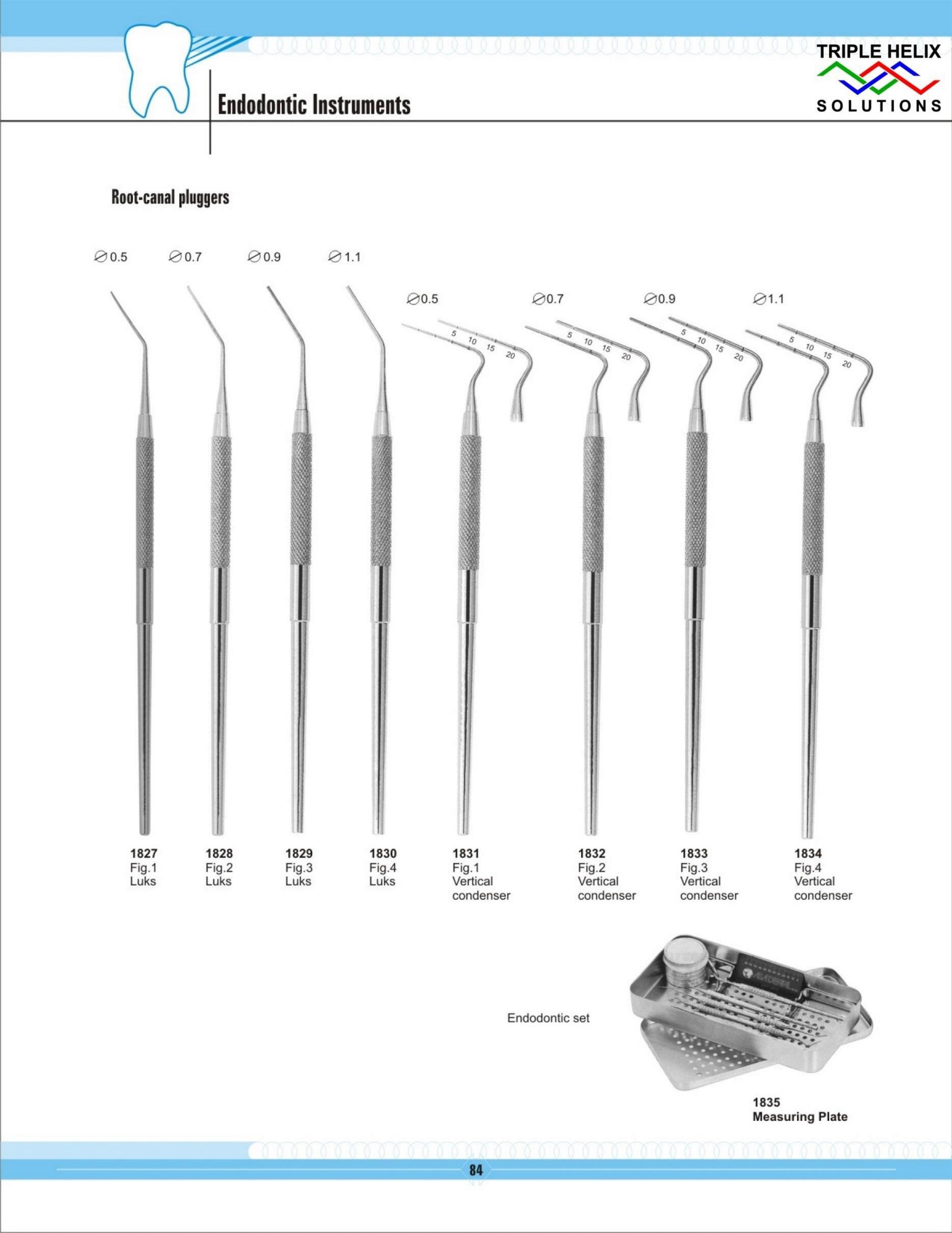 Endodontic Instruments — page 84