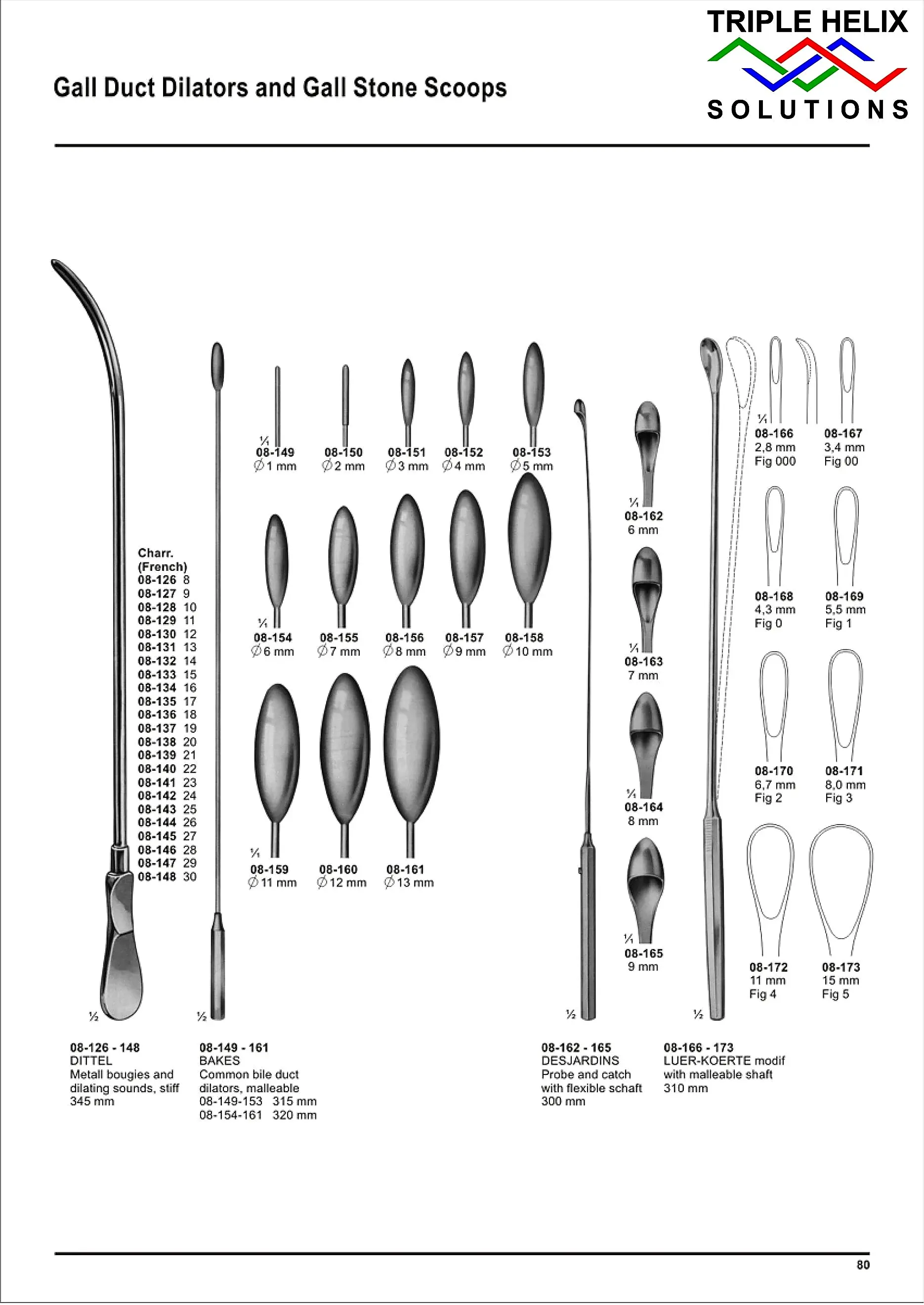 Gall Duct Dilators and Gall Stone Scoops — page 80