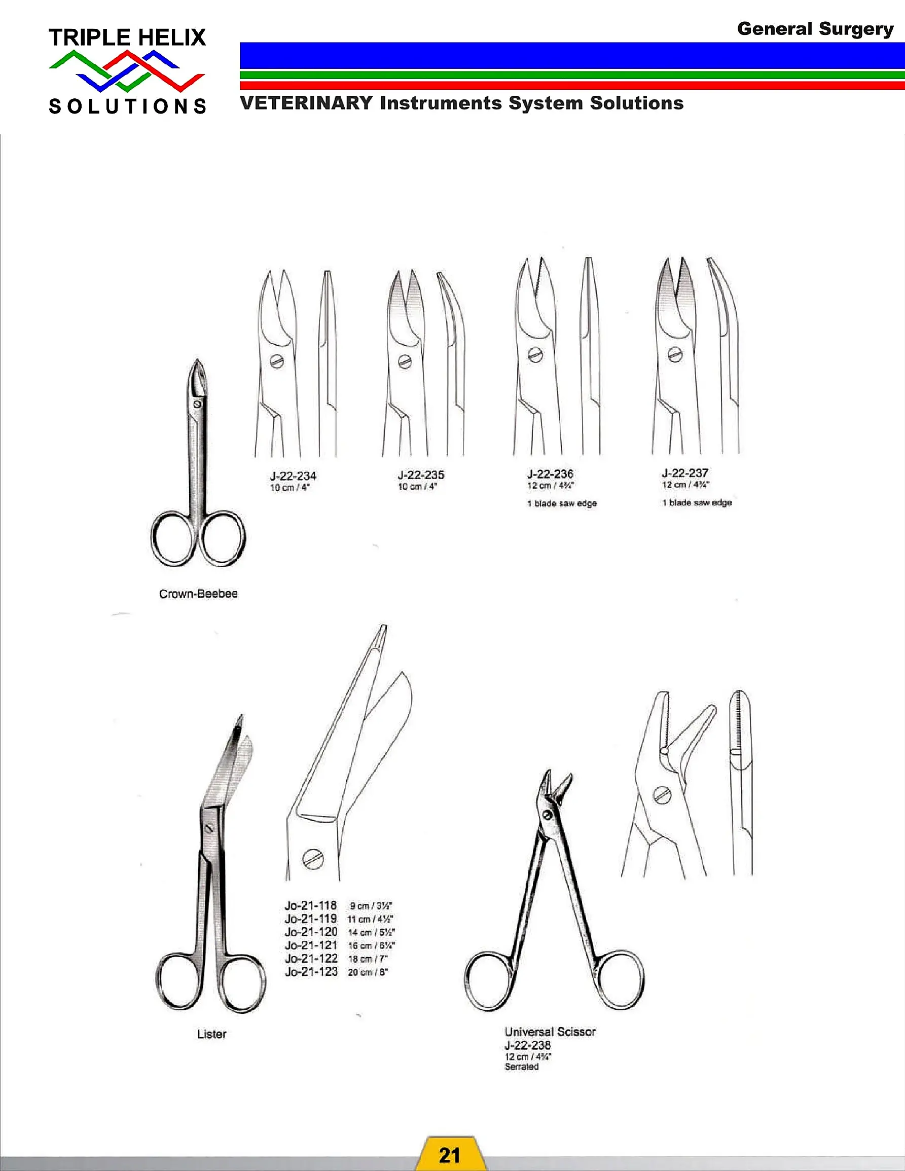 Crown-Beebee, Lister and Universal Scissors