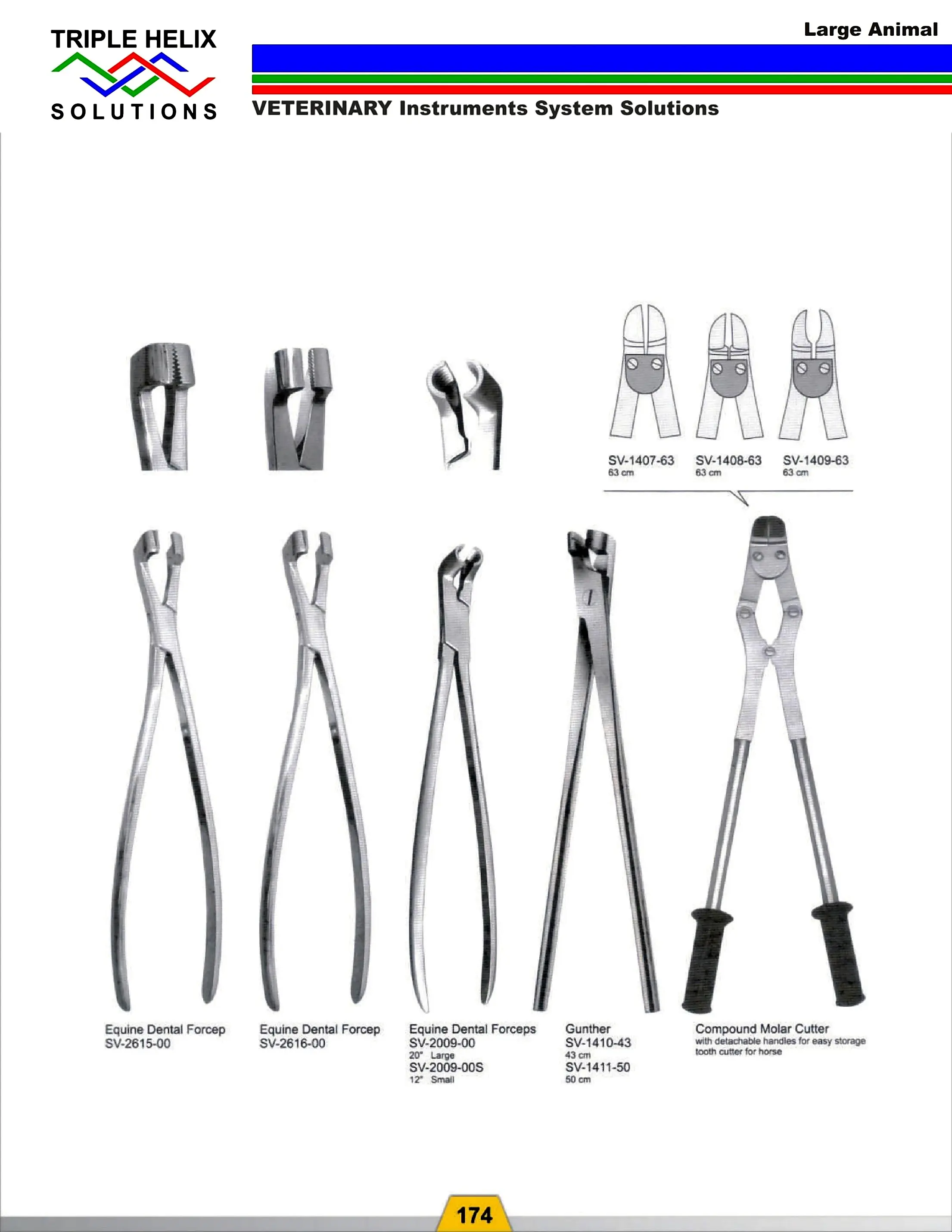 Large Animal Forceps and Instruments