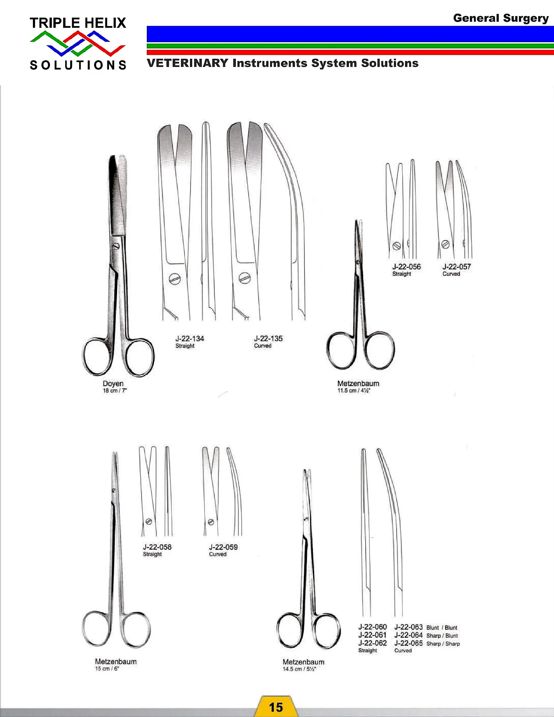 Metzenbaum and Doyen Scissors